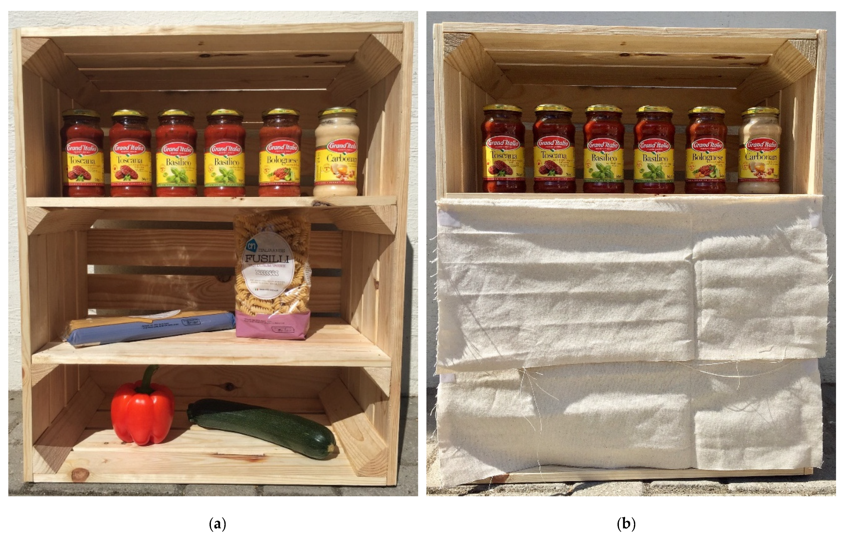 Sustainability 12 05371 g003