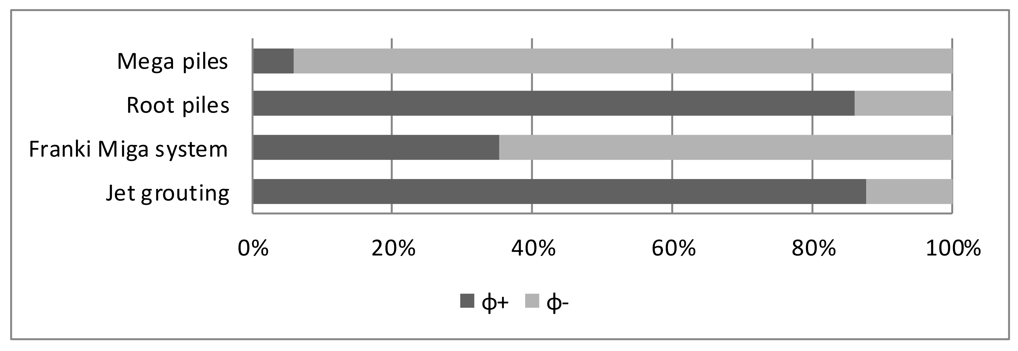 Sustainability 12 05373 g001 Sustainability 12 05373 g001