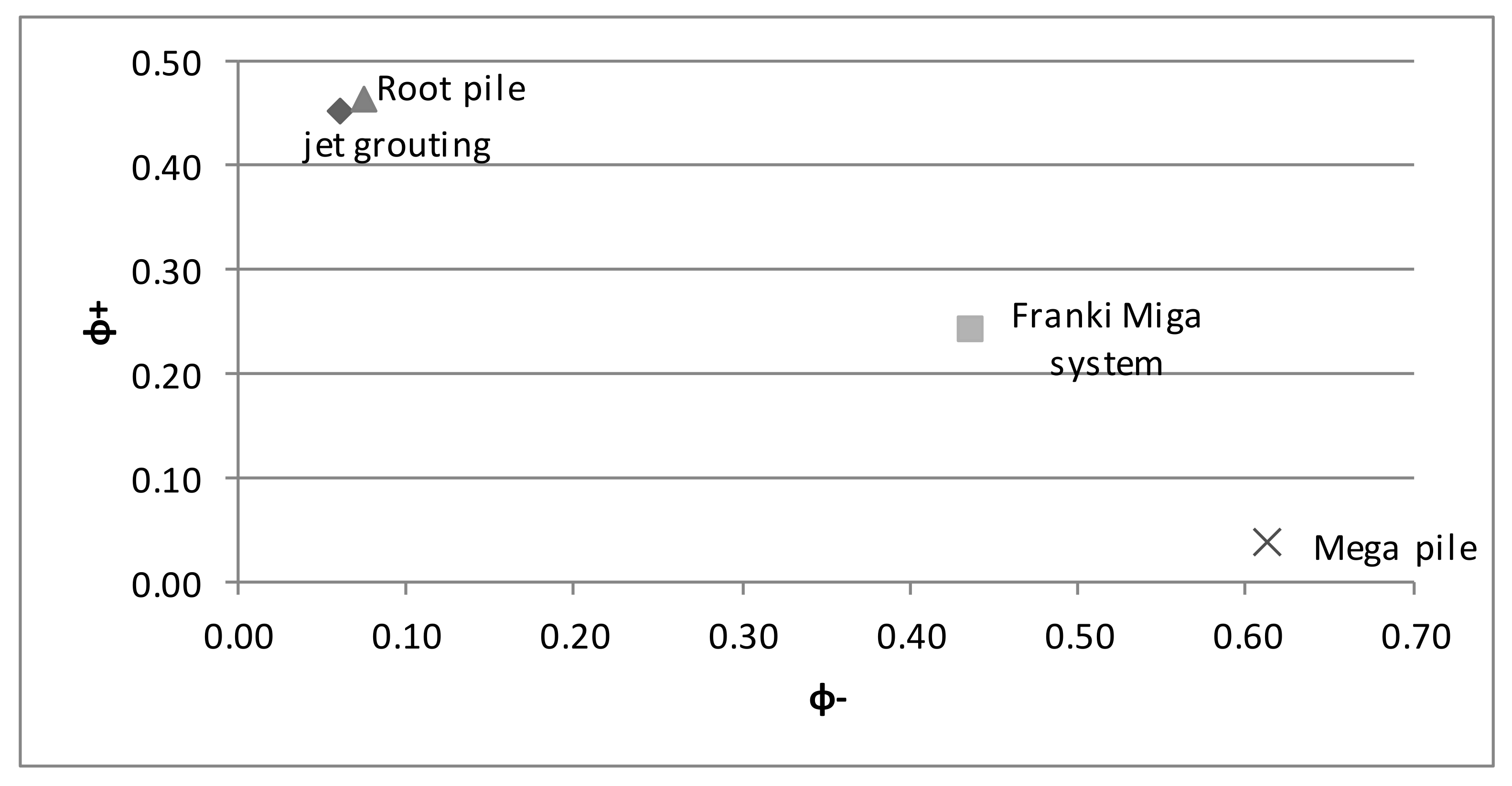 Sustainability 12 05373 g002 Sustainability 12 05373 g002