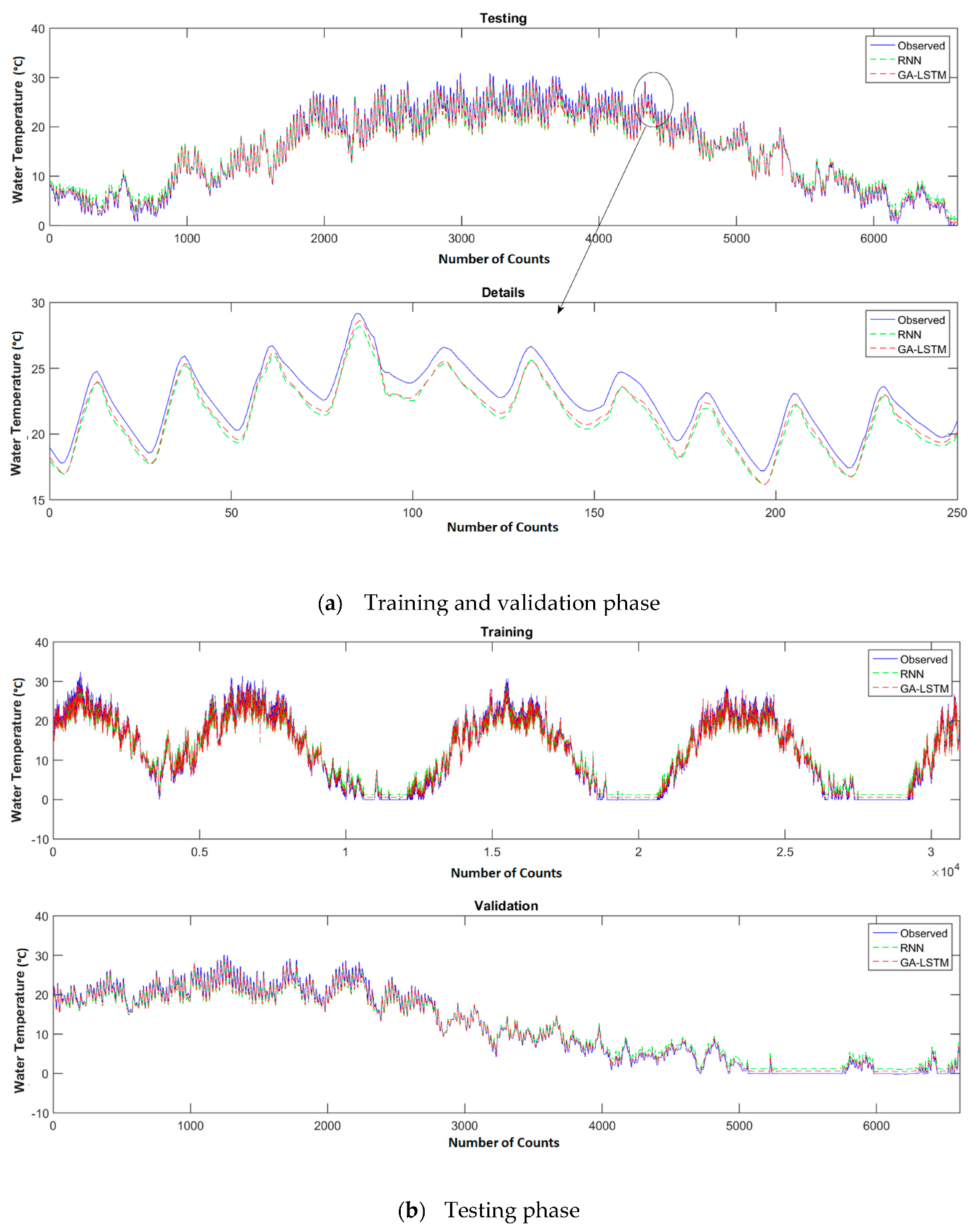 Sustainability 12 05374 g009