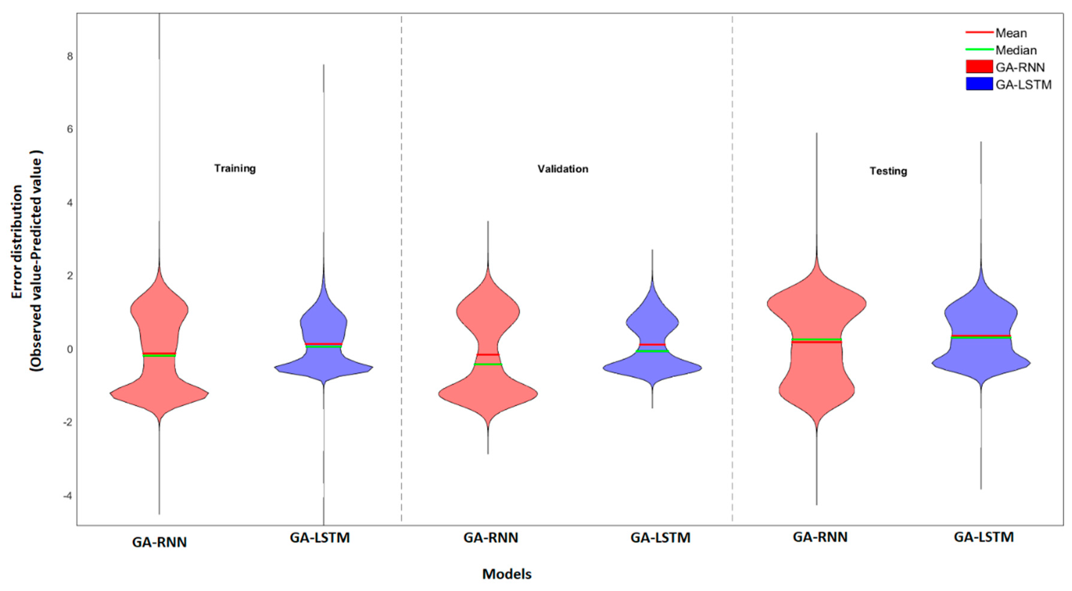 Sustainability 12 05374 g010