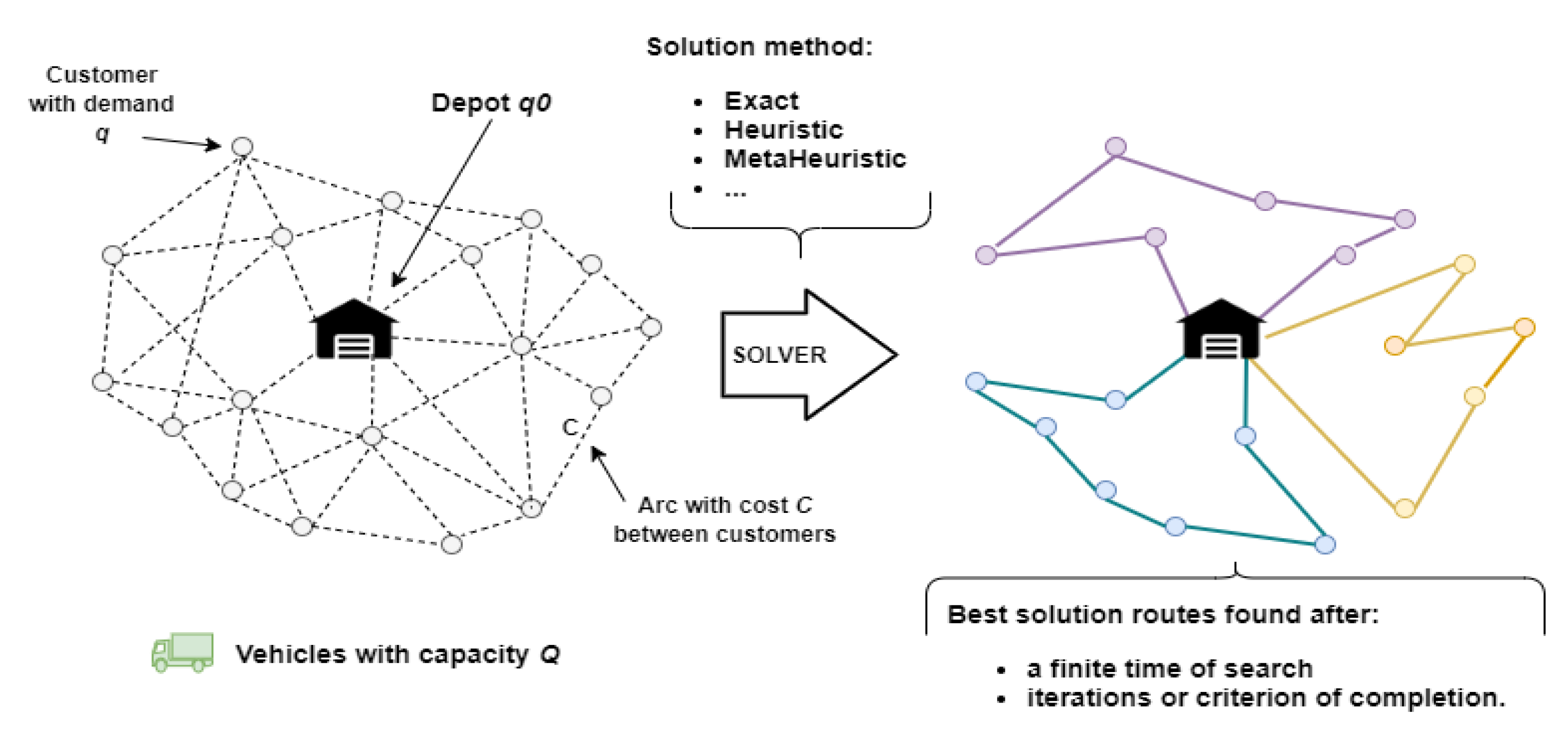 Sustainability 12 05377 g002