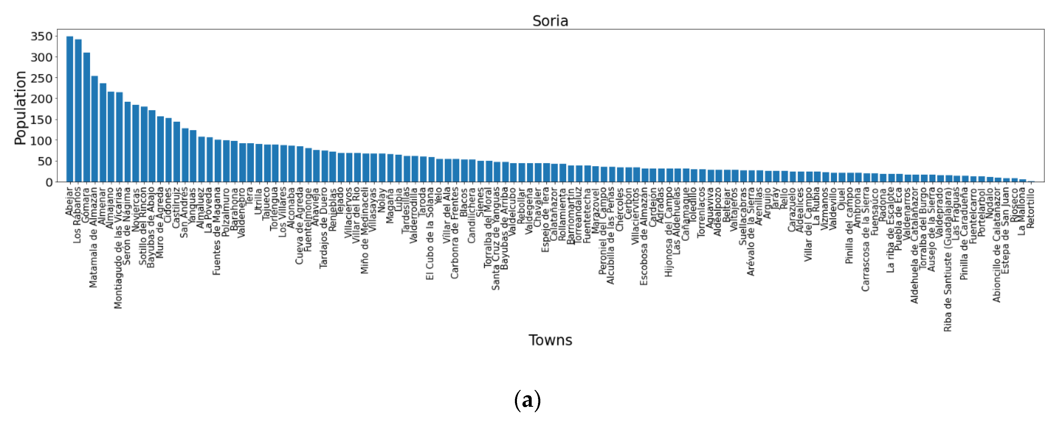 Sustainability 12 05377 g008a