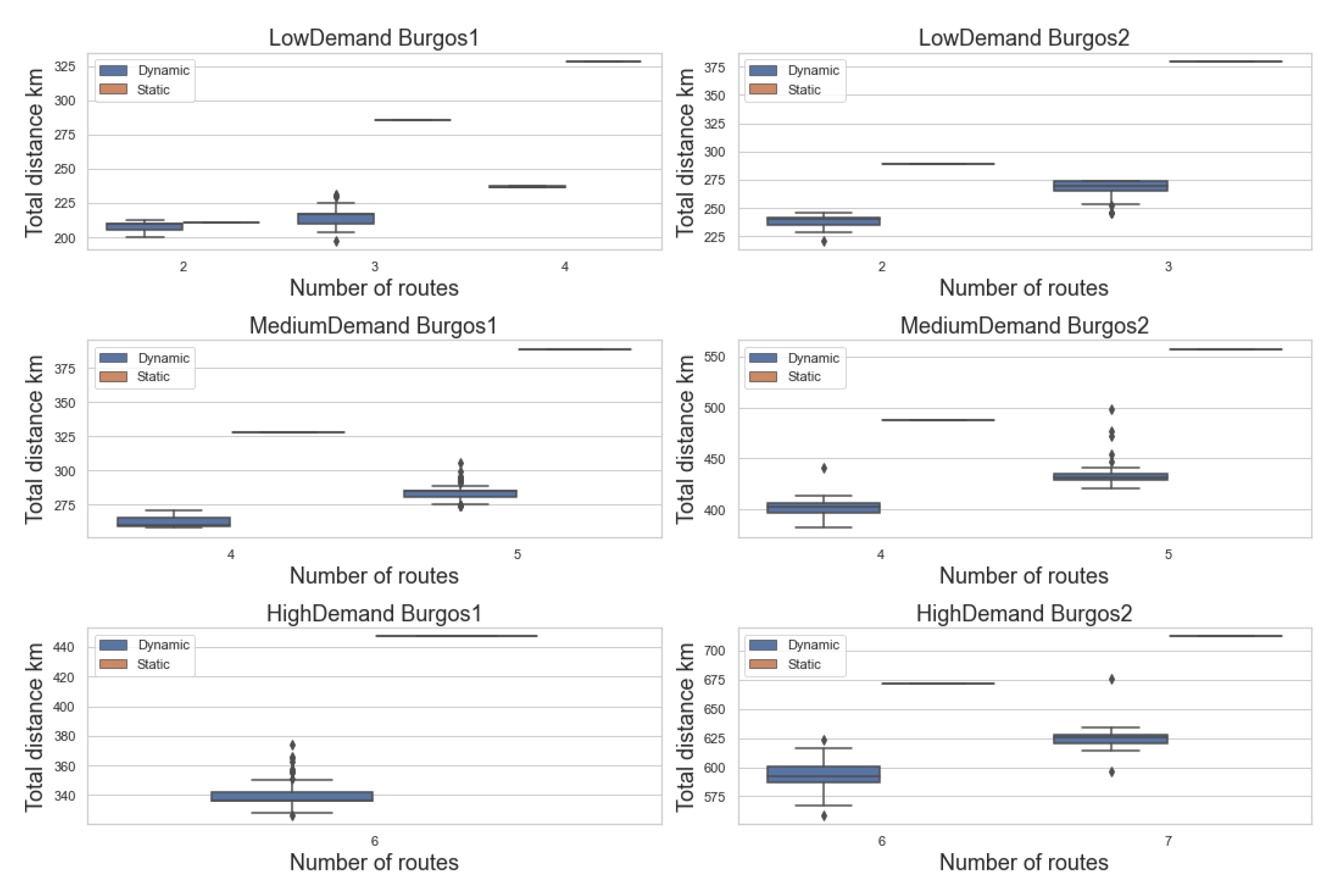 Sustainability 12 05377 g012