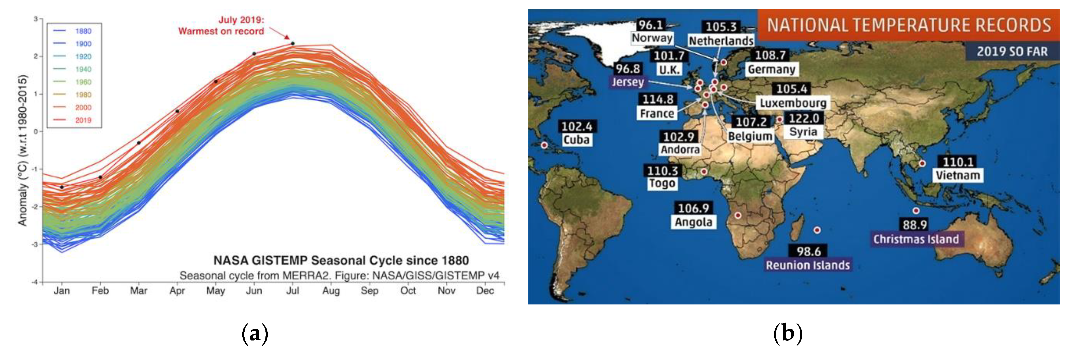 Sustainability 12 05382 g002 Sustainability 12 05382 g002