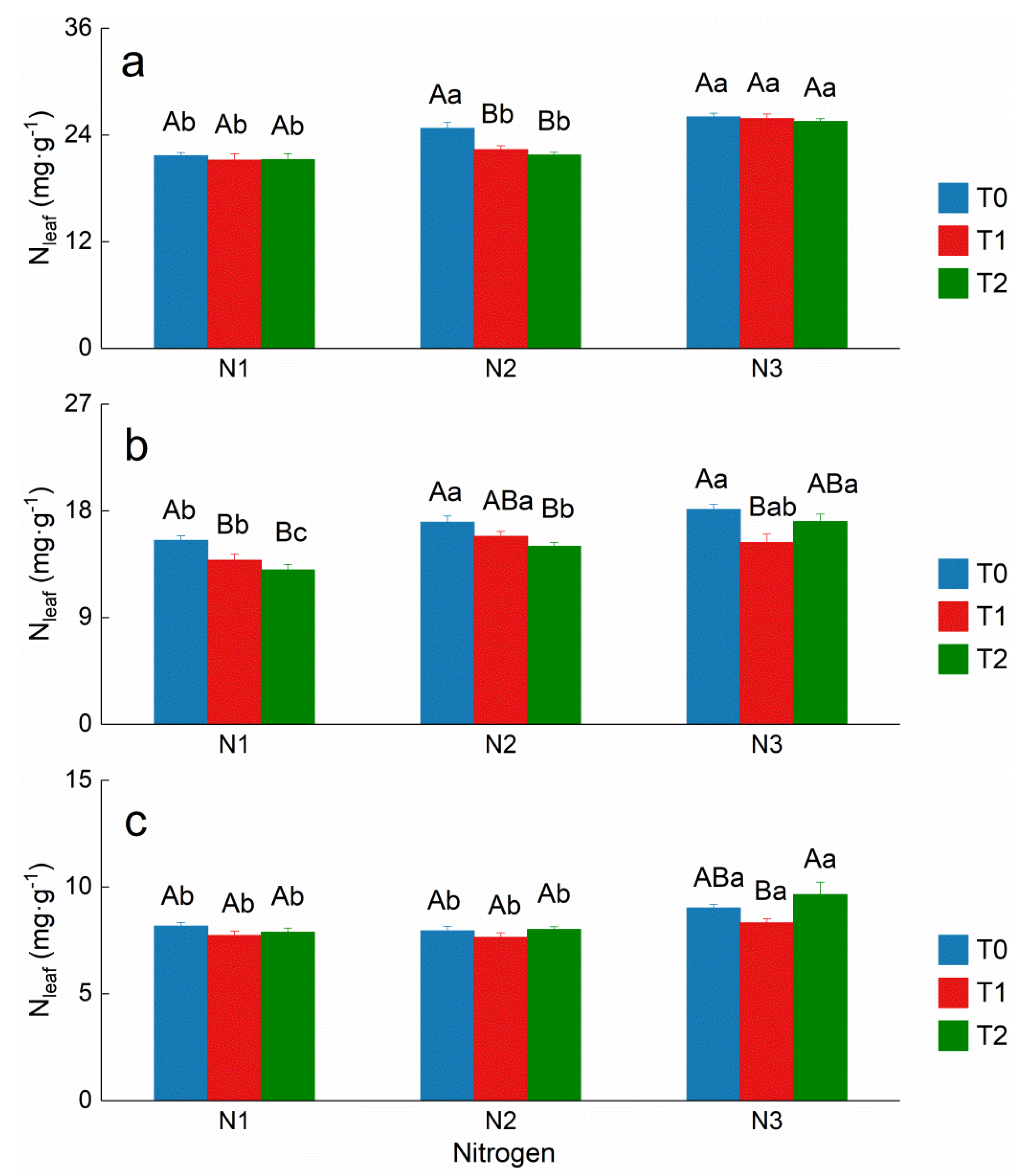 Sustainability 12 05386 g001