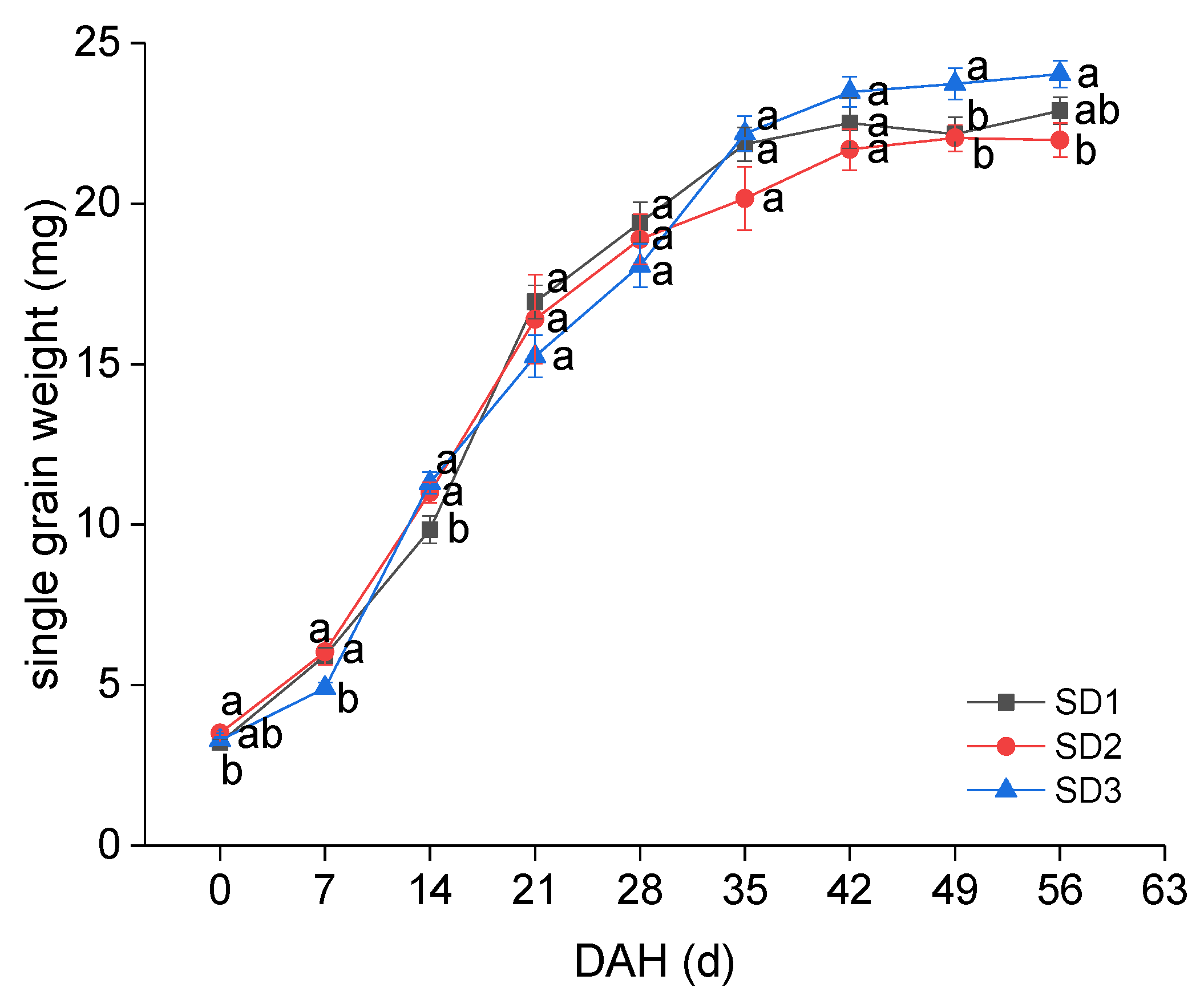 Sustainability 12 05386 g008