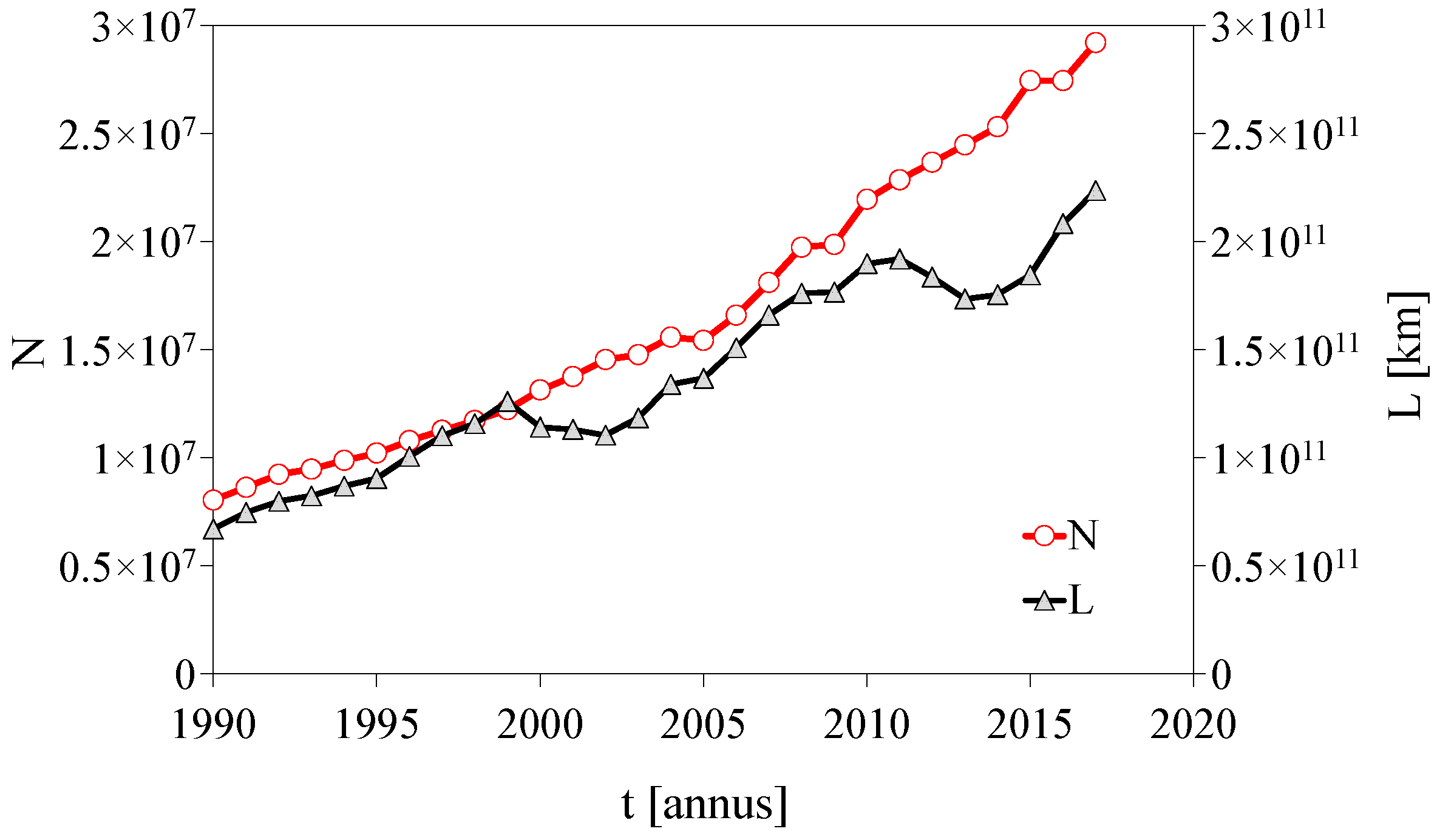 Sustainability 12 05387 g004 Sustainability 12 05387 g004