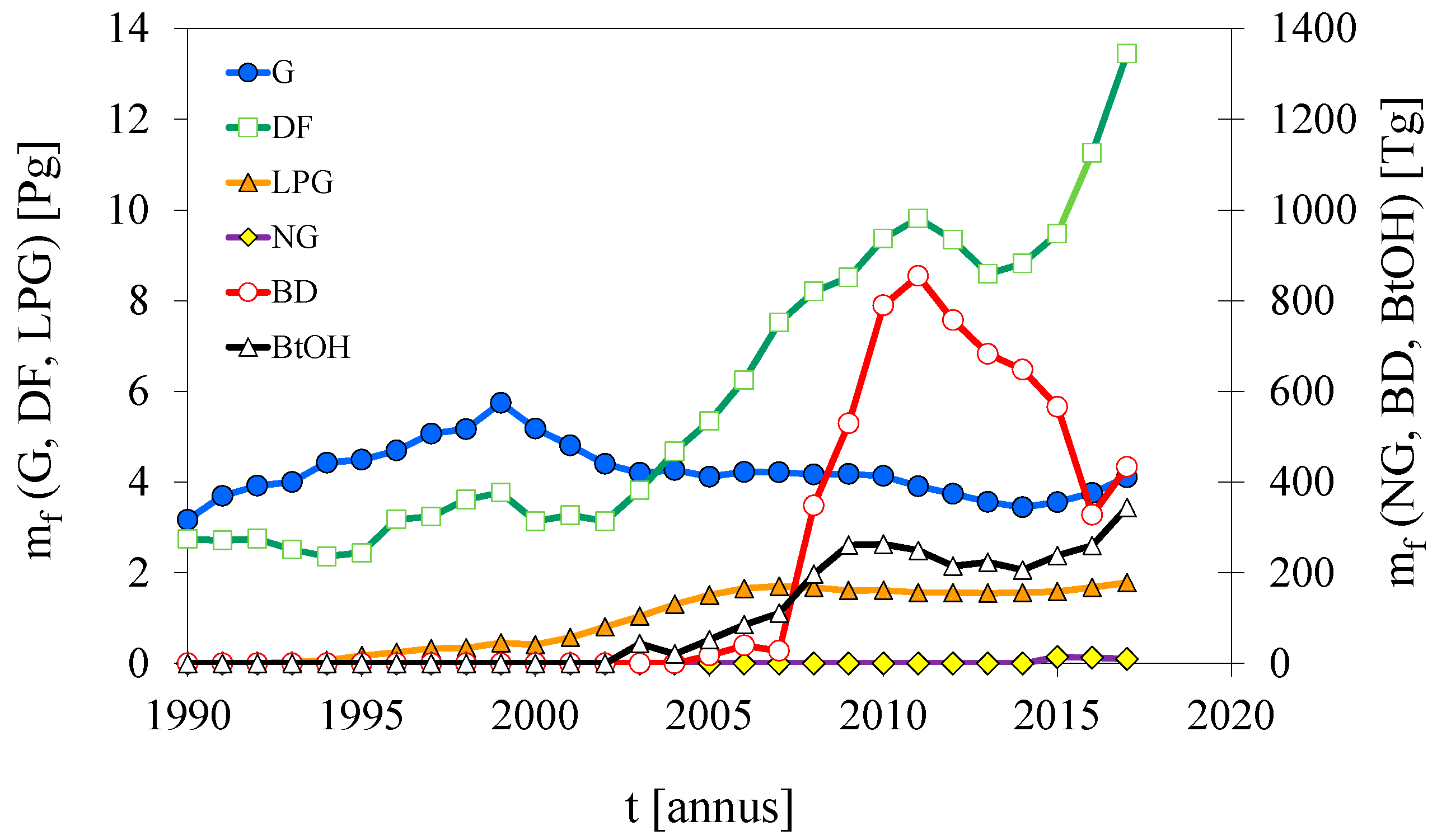 Sustainability 12 05387 g005 Sustainability 12 05387 g005