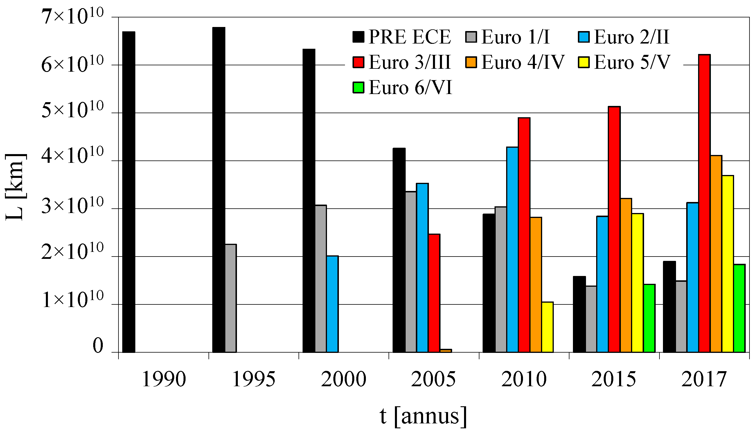 Sustainability 12 05387 g009 Sustainability 12 05387 g009