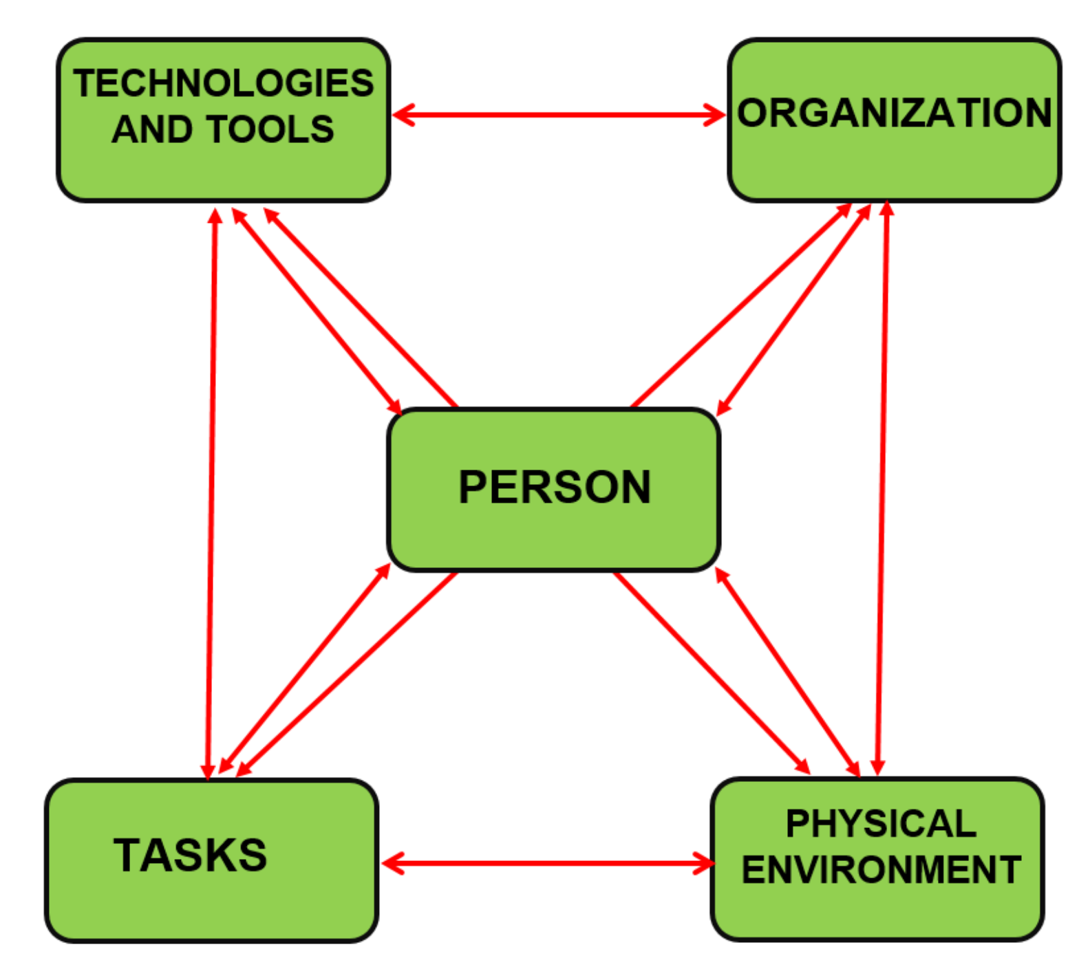 Sustainability 12 05390 g001