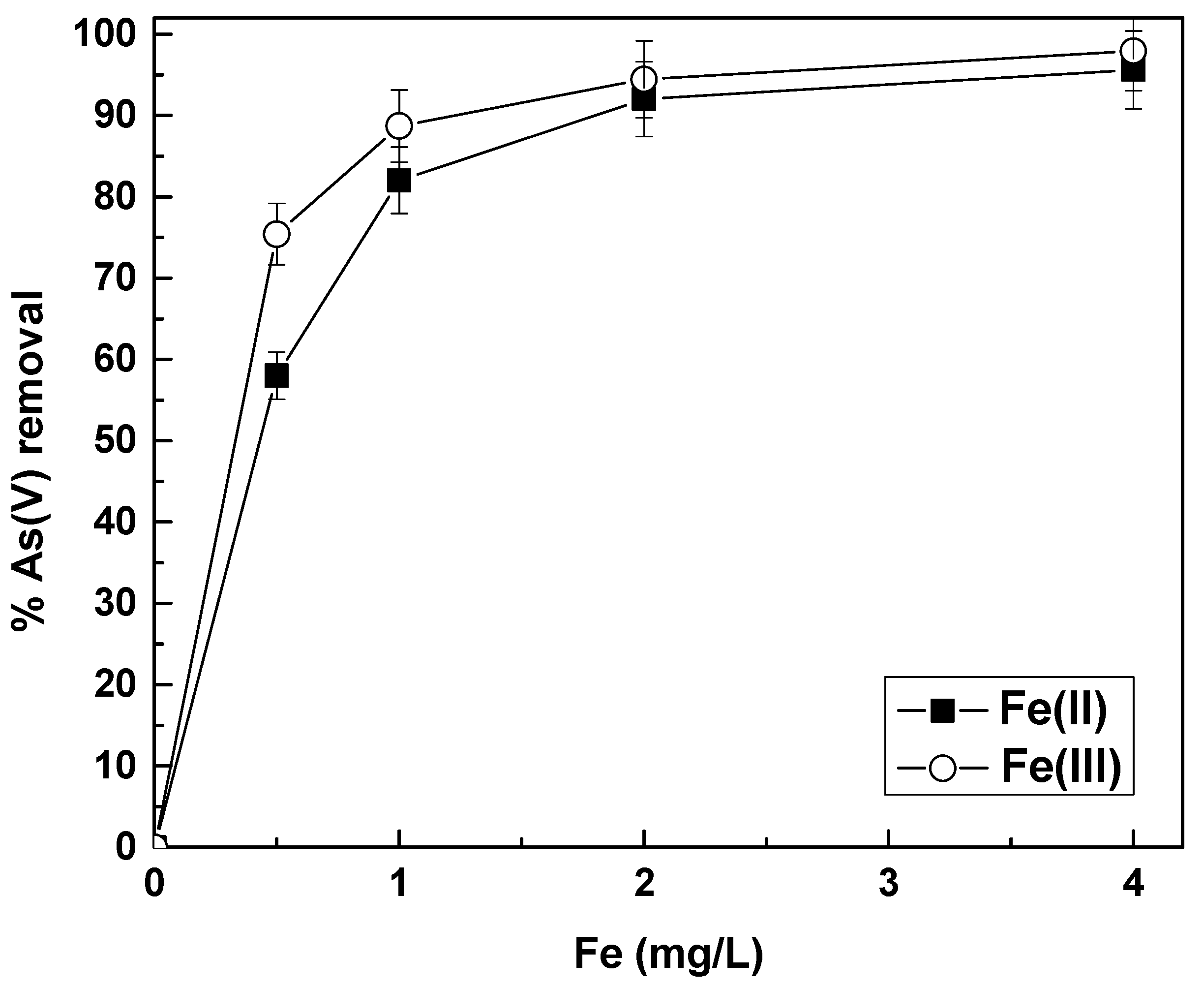 Sustainability 12 05394 g003
