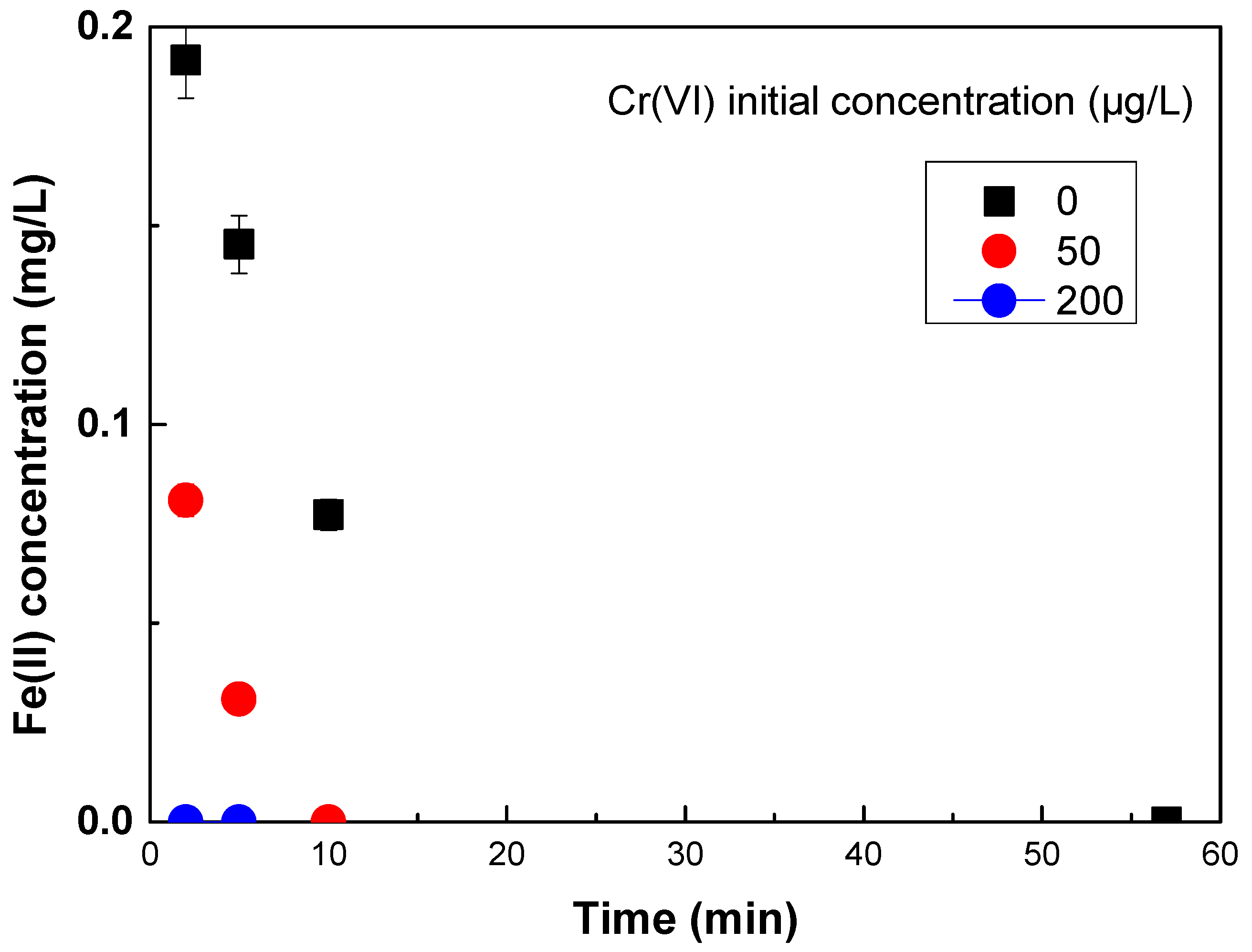 Sustainability 12 05394 g004