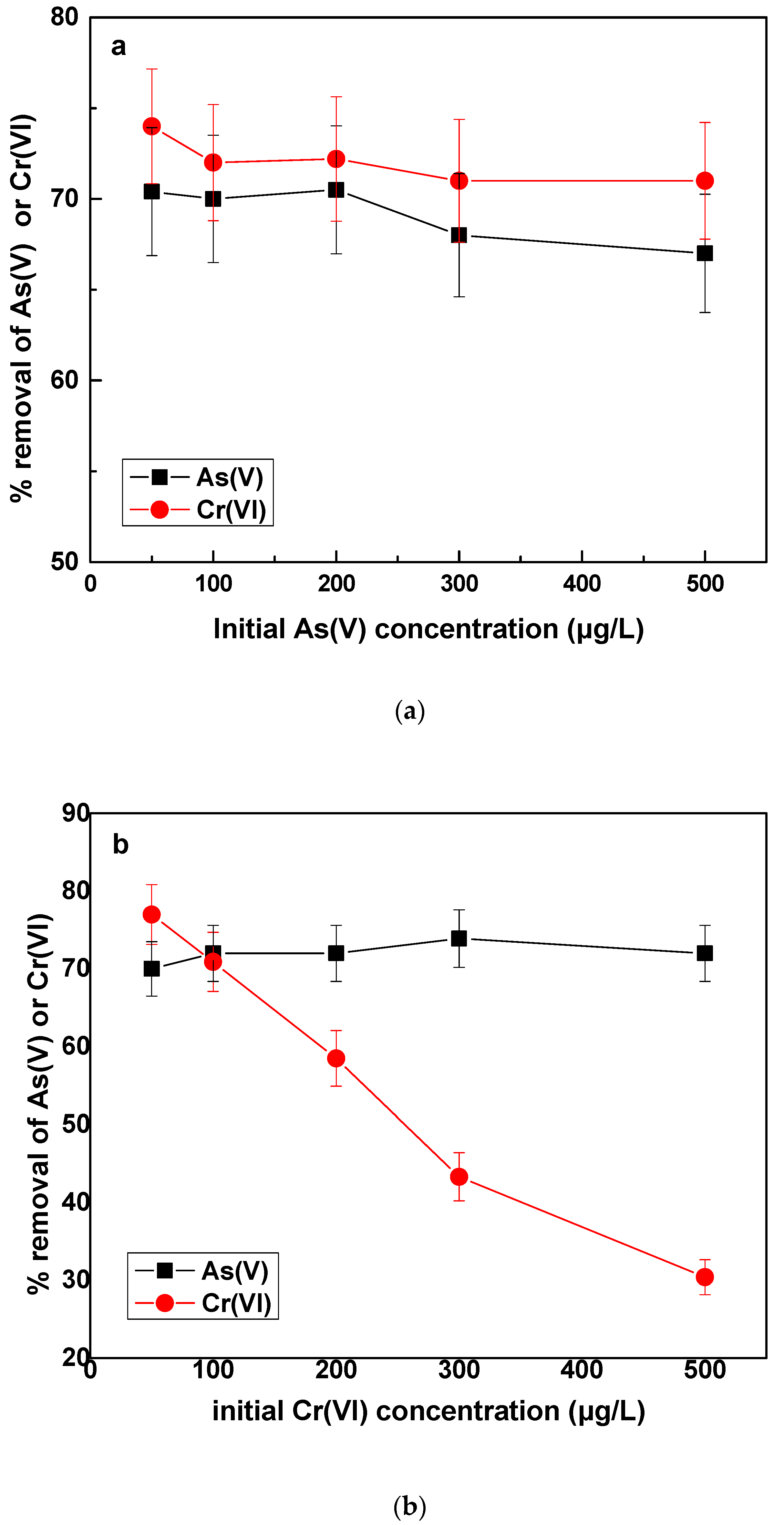 Sustainability 12 05394 g006