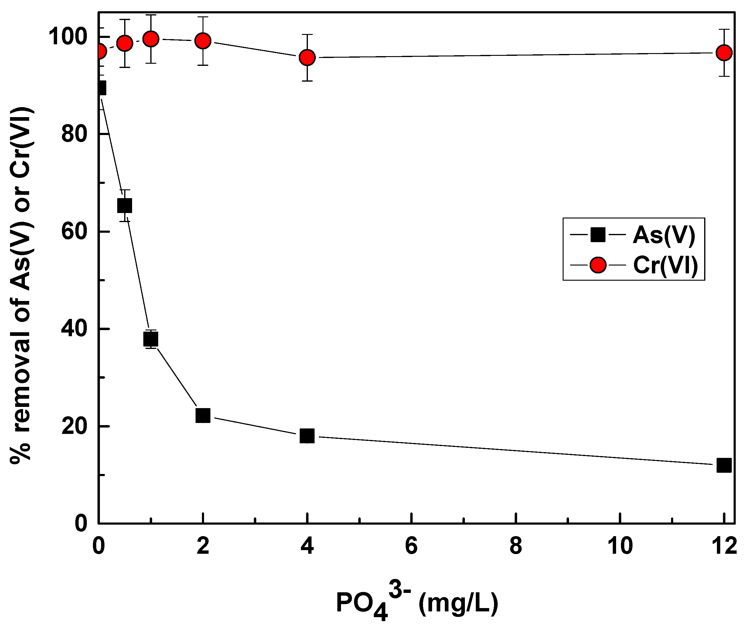 Sustainability 12 05394 g008