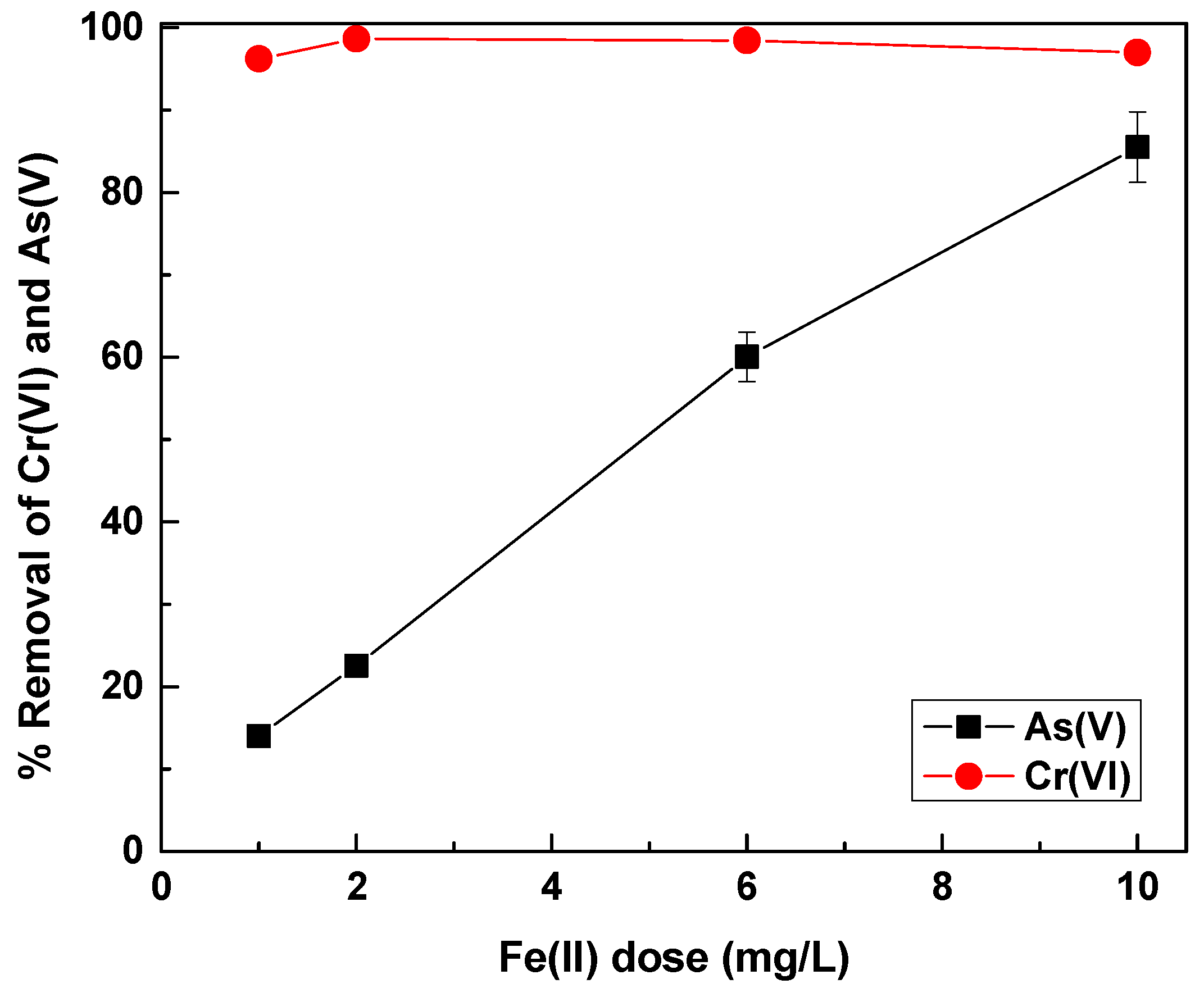 Sustainability 12 05394 g009