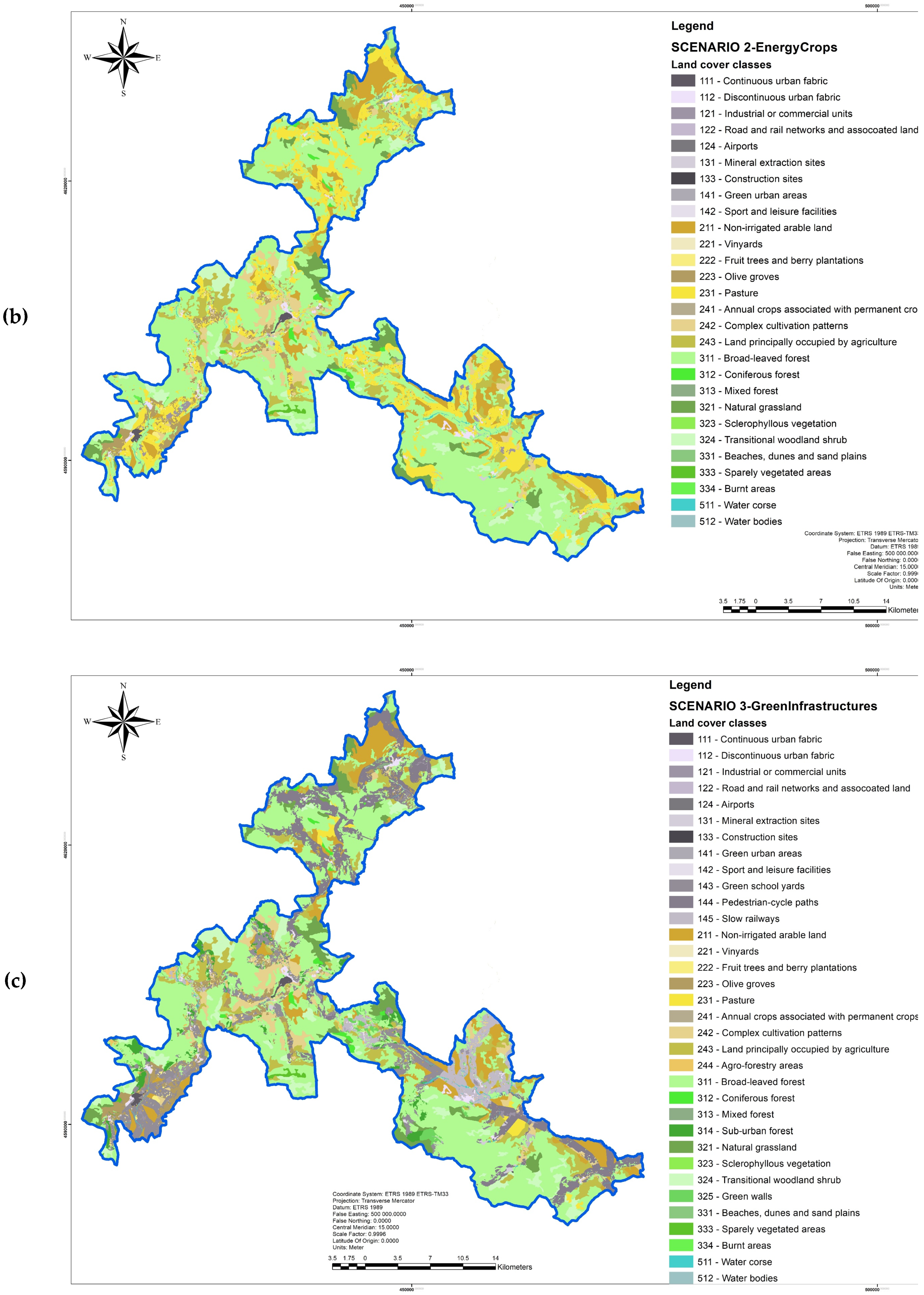 Sustainability 12 05400 g006b Sustainability 12 05400 g006b