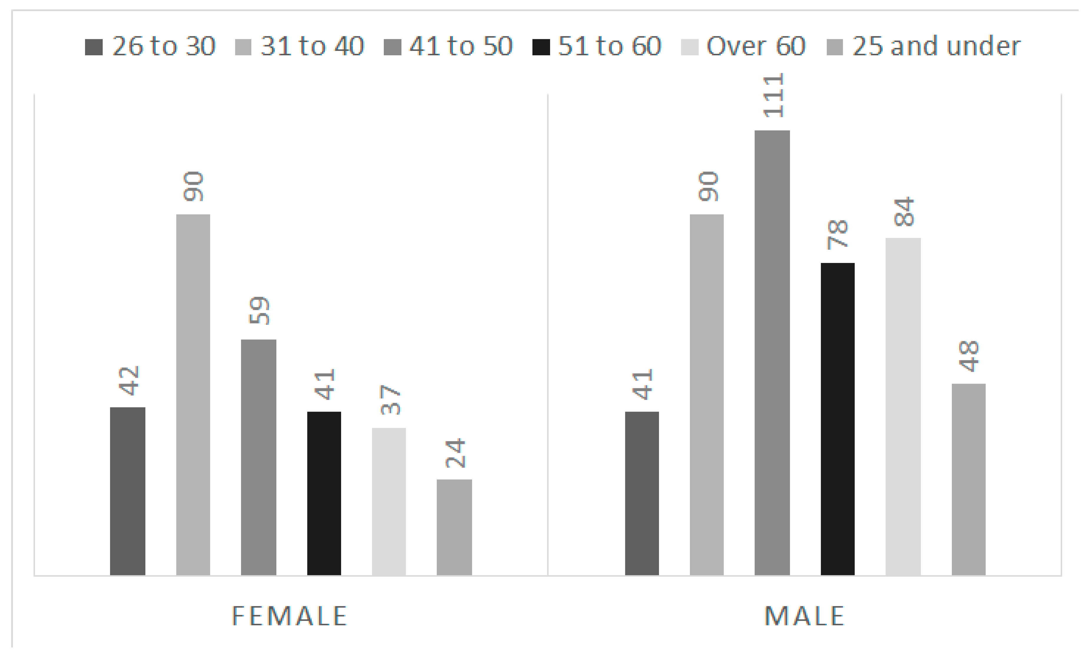 Sustainability 12 05403 g001