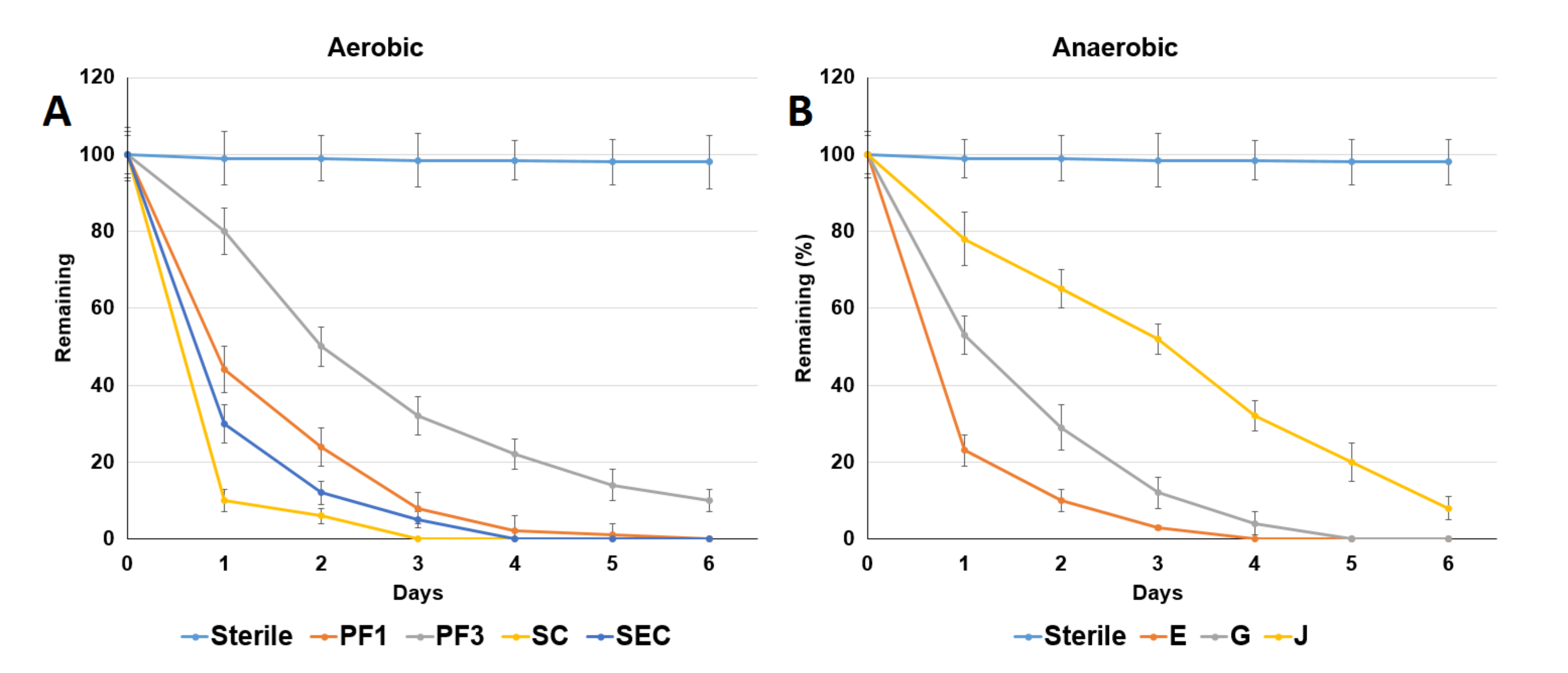 Sustainability 12 05410 g002 Sustainability 12 05410 g002
