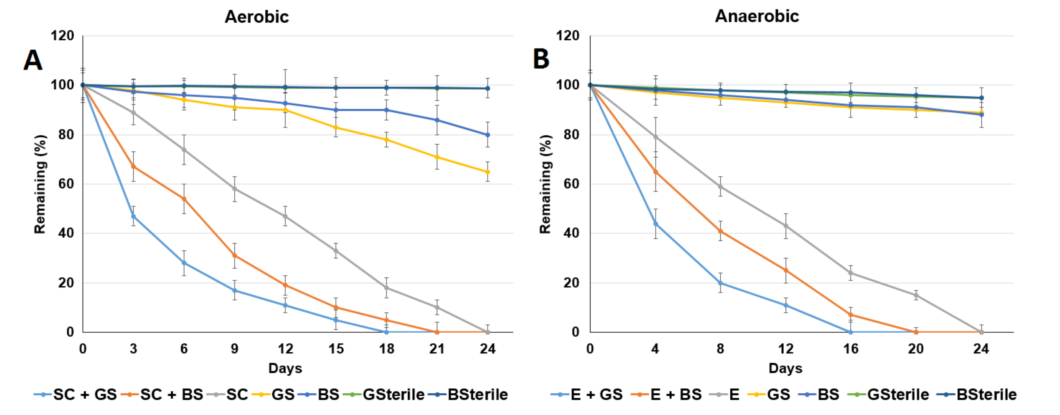 Sustainability 12 05410 g004 Sustainability 12 05410 g004