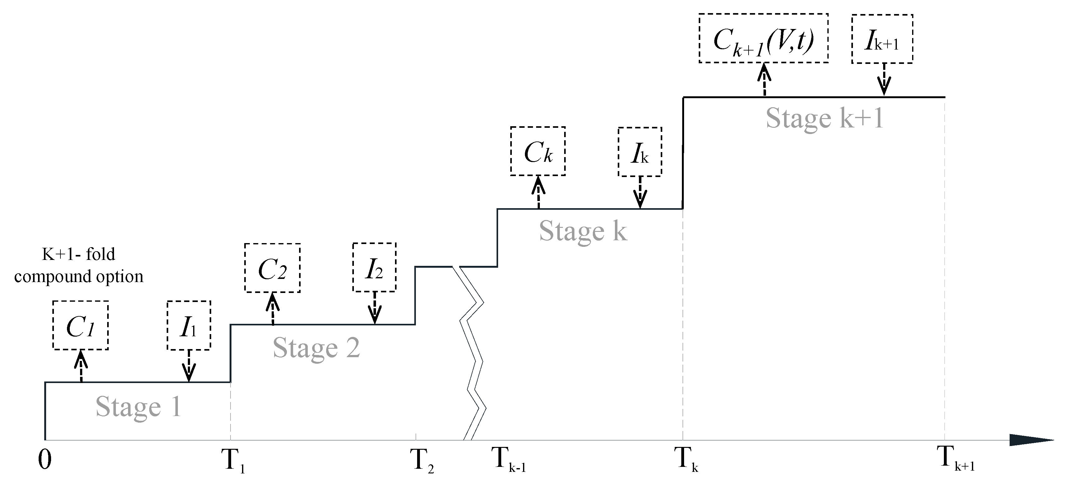 Sustainability 12 05424 g002