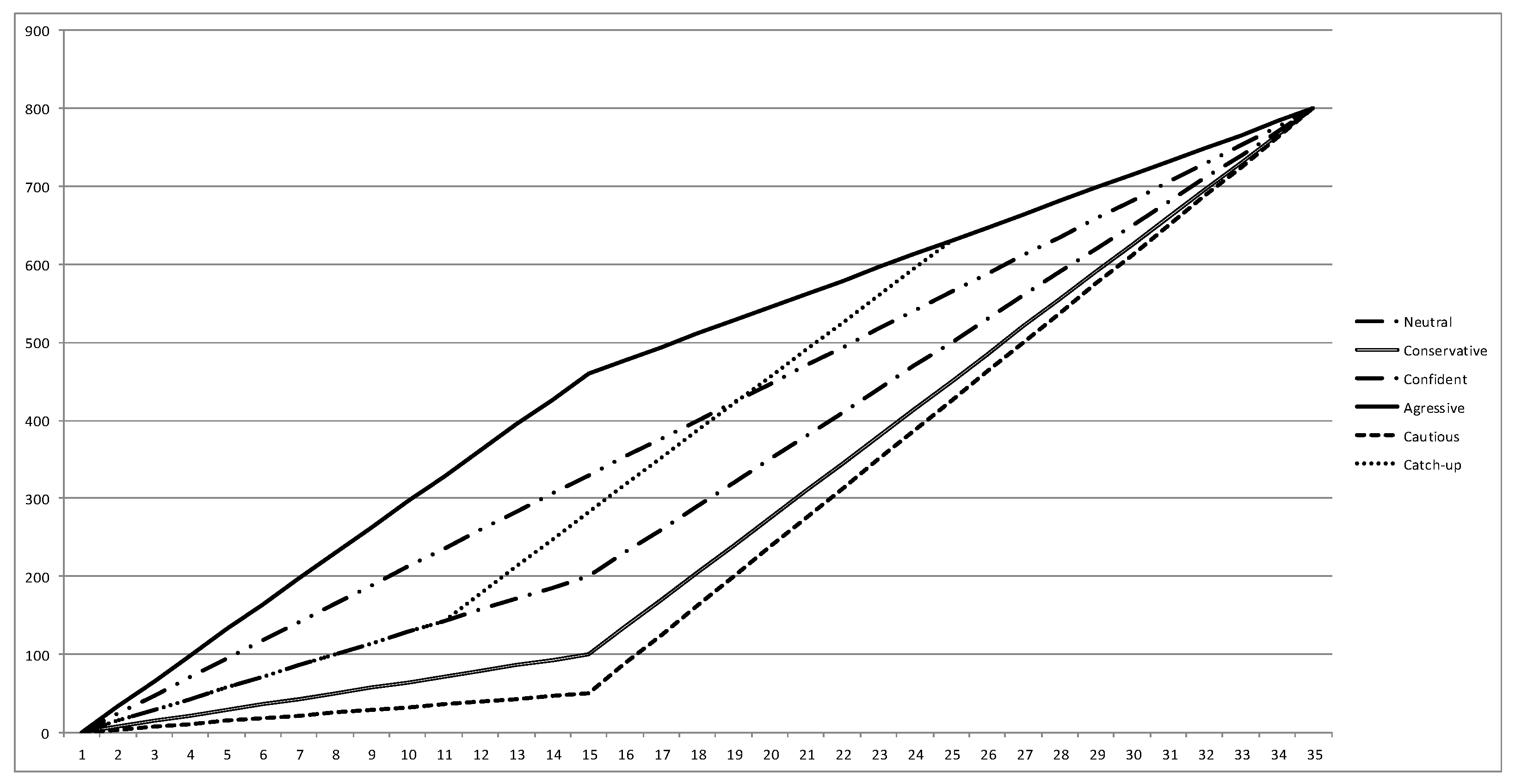Sustainability 12 05424 g003