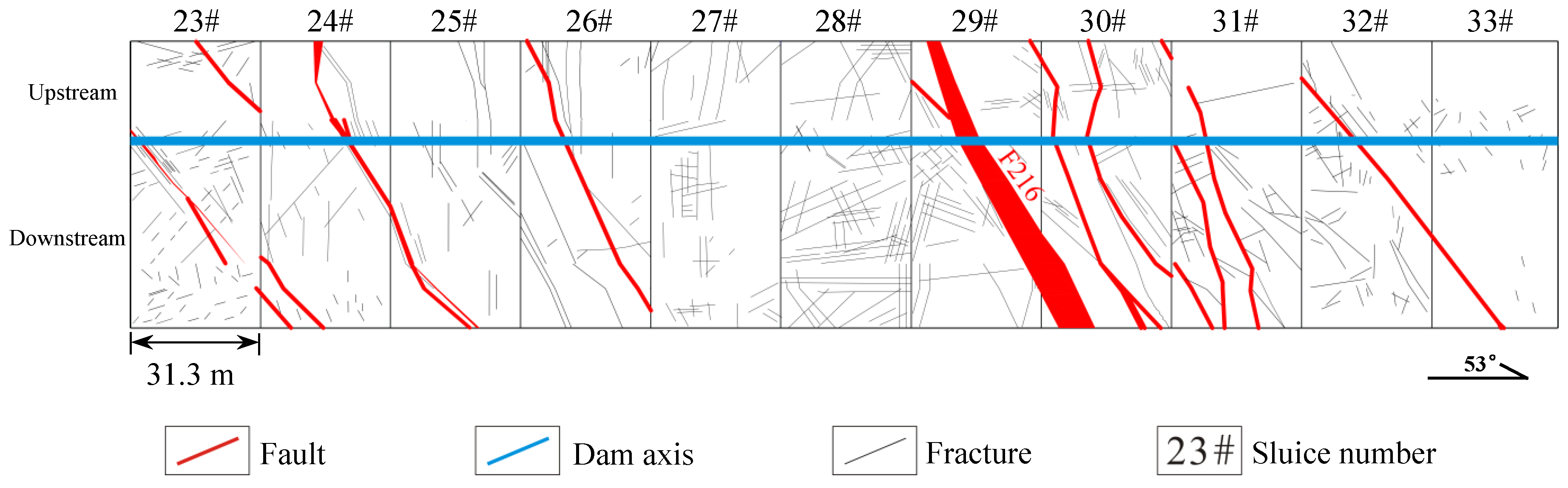 Sustainability 12 05426 g003