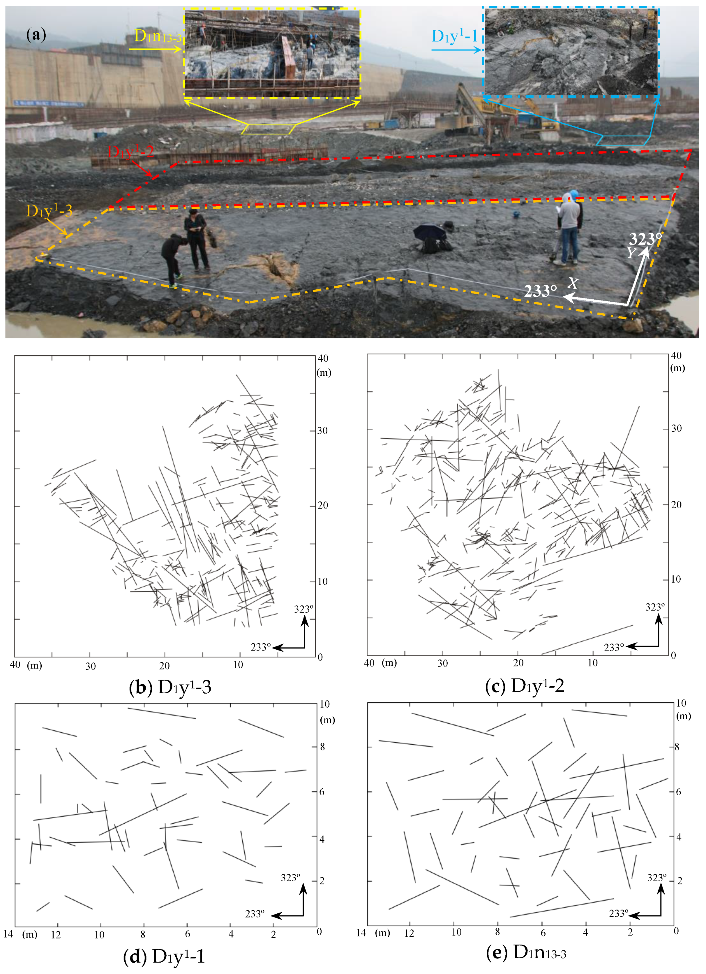 Sustainability 12 05426 g005