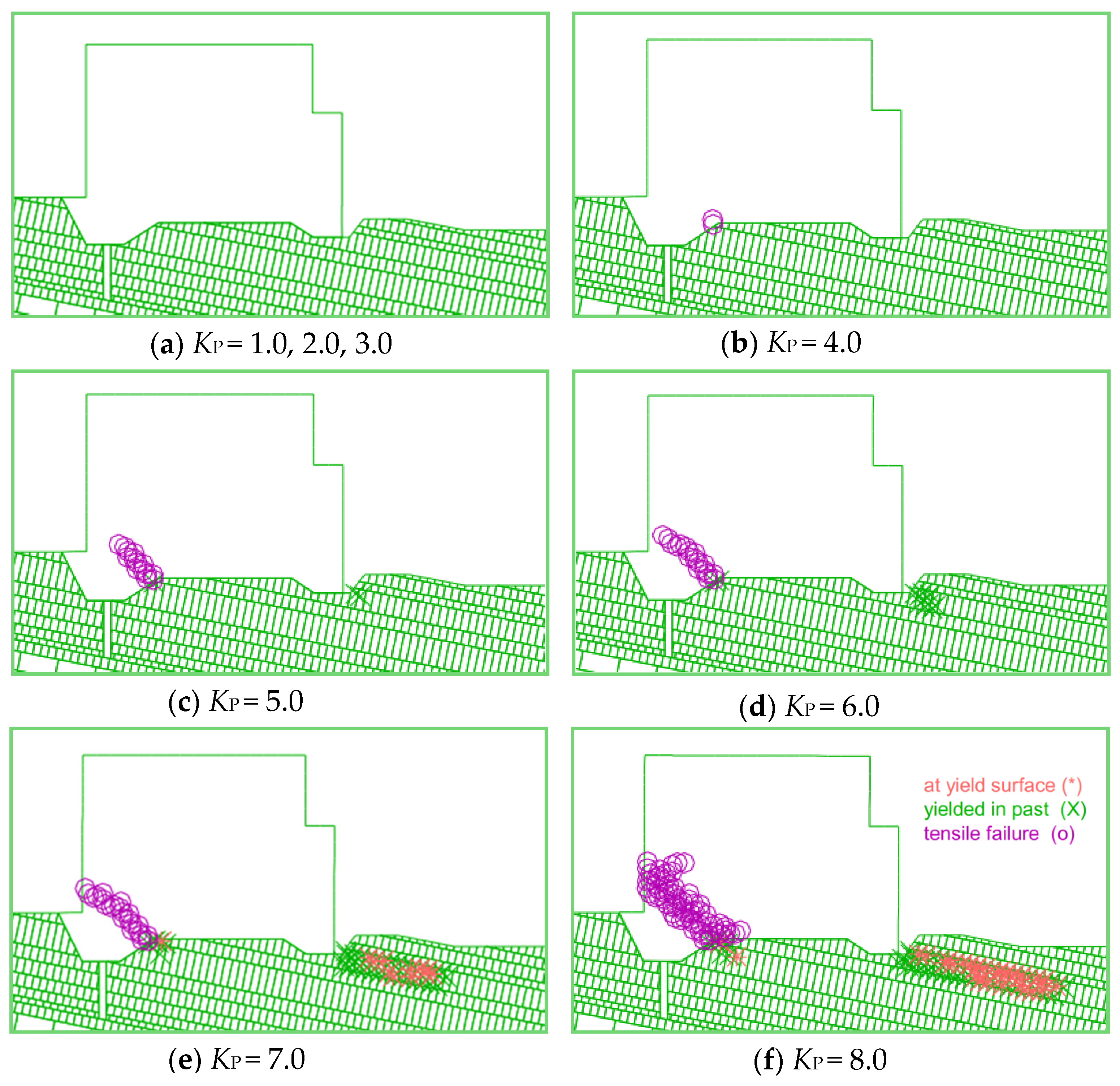 Sustainability 12 05426 g009