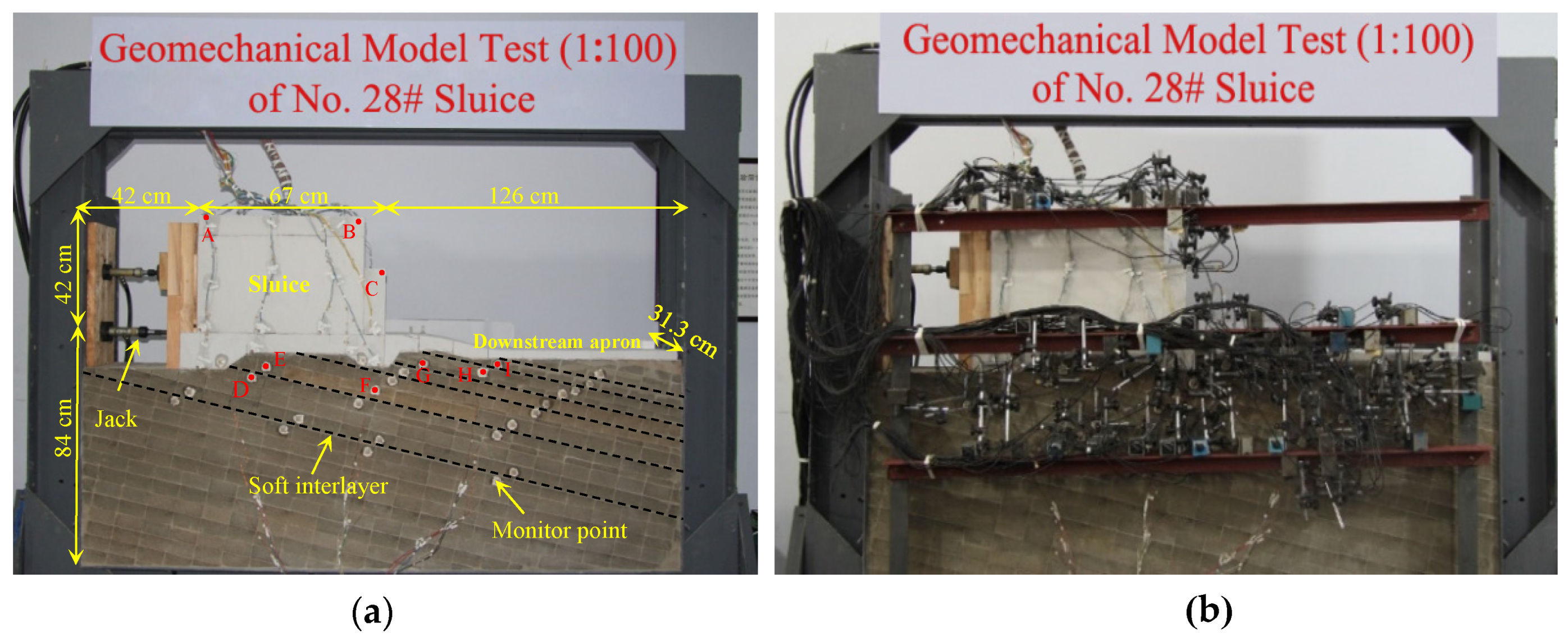 Sustainability 12 05426 g010