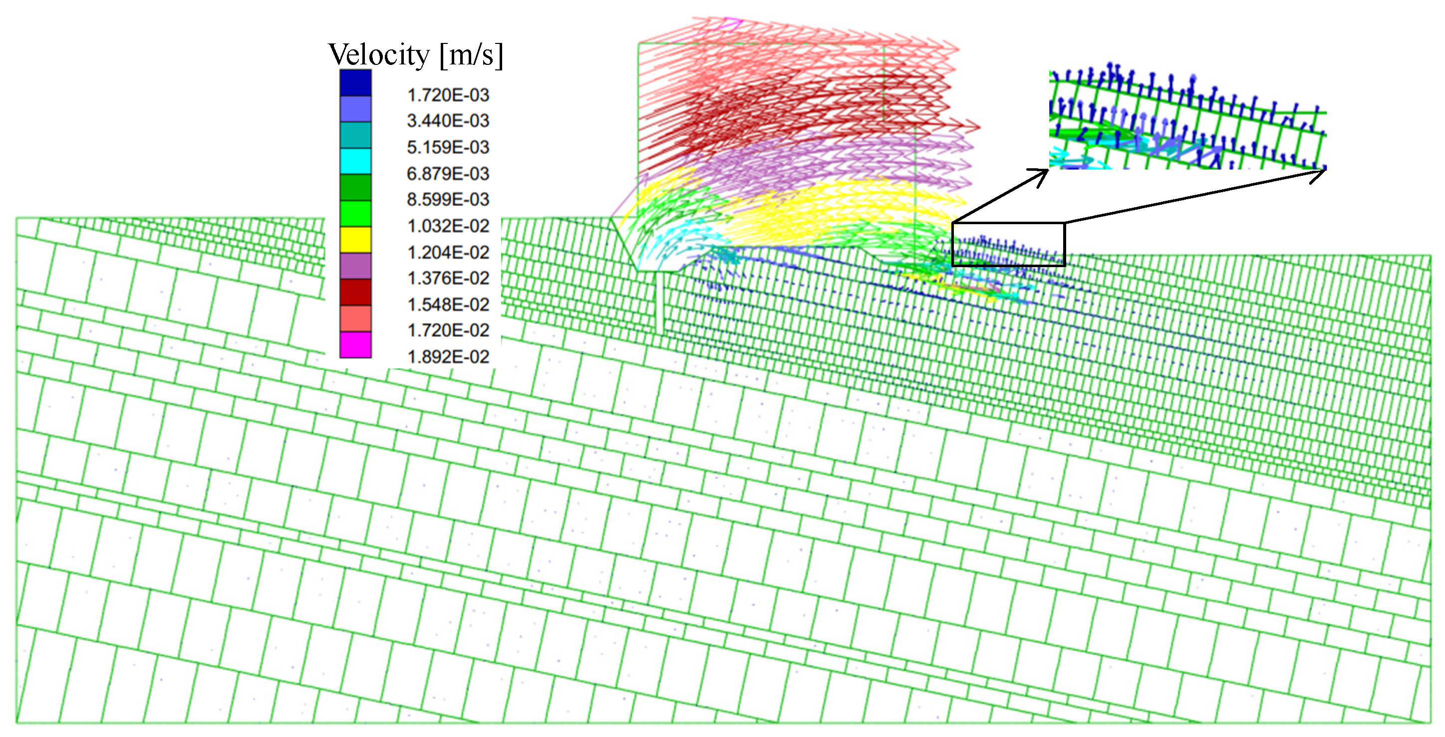Sustainability 12 05426 g014