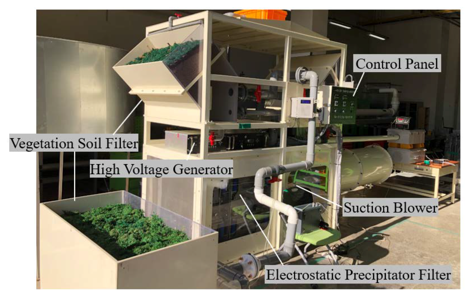 Sustainability 12 05428 g006