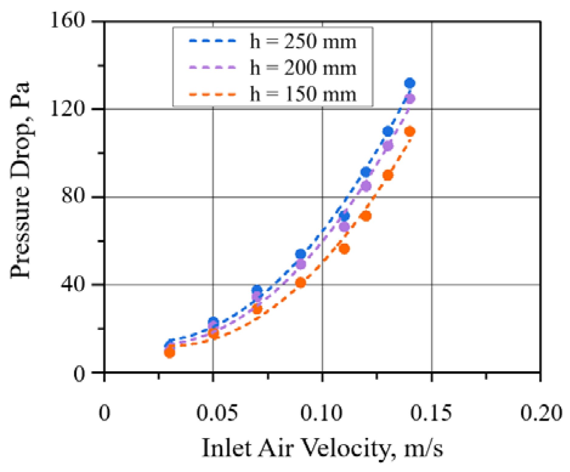 Sustainability 12 05428 g009