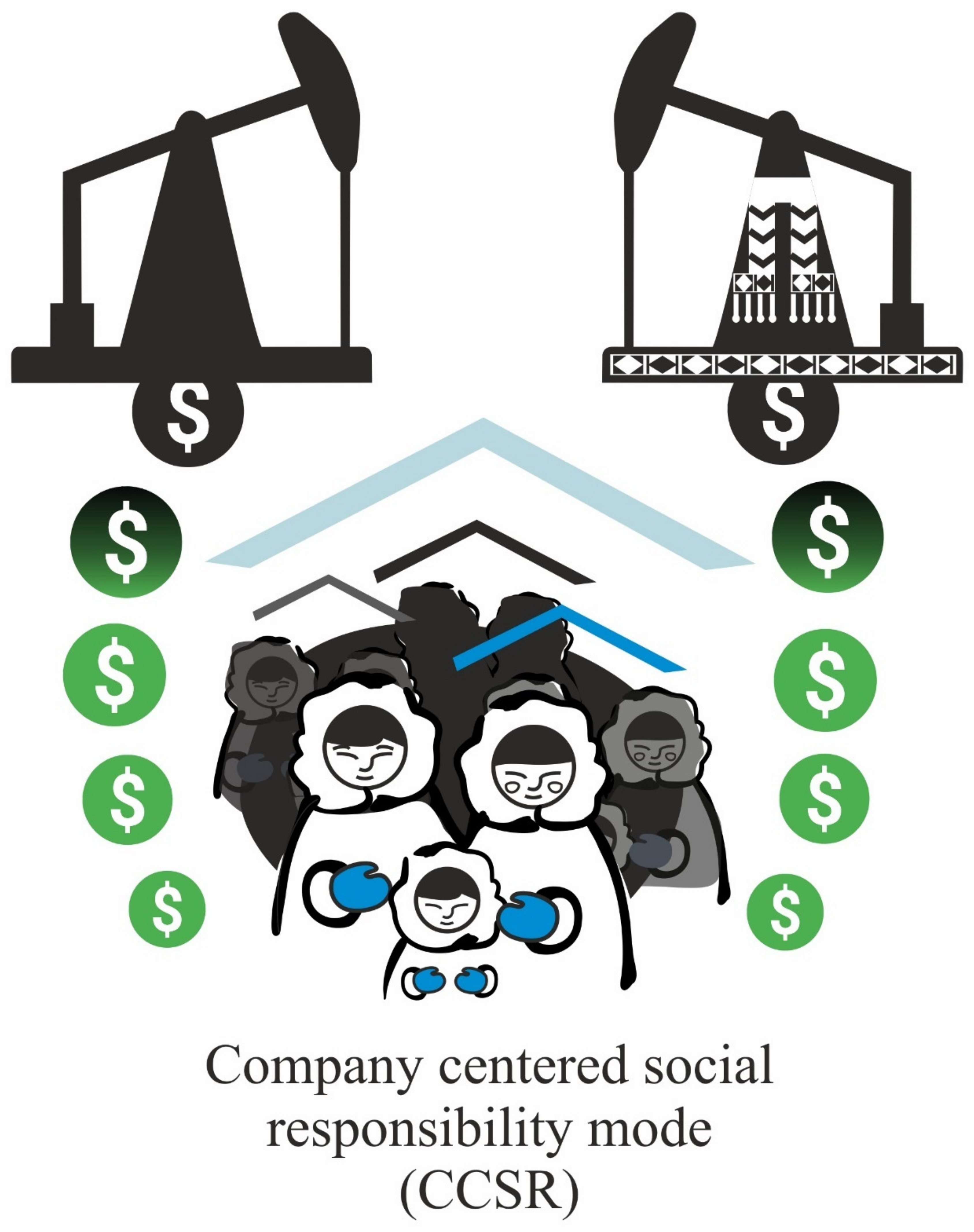 Sustainability 12 05432 g002