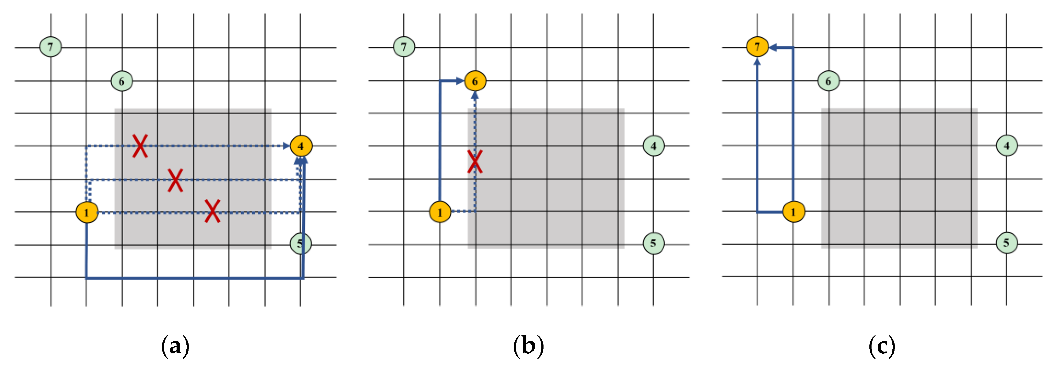Sustainability 12 05433 g002 Sustainability 12 05433 g002
