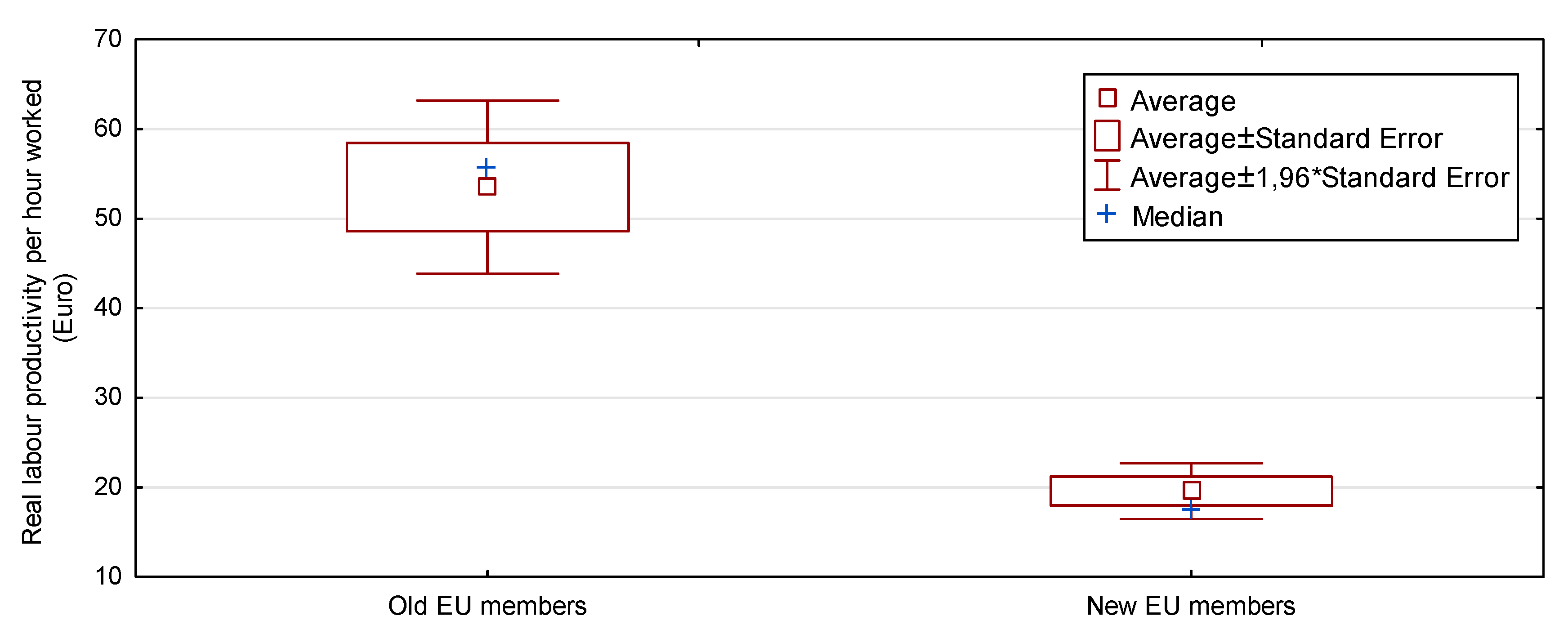 Sustainability 12 05437 g002