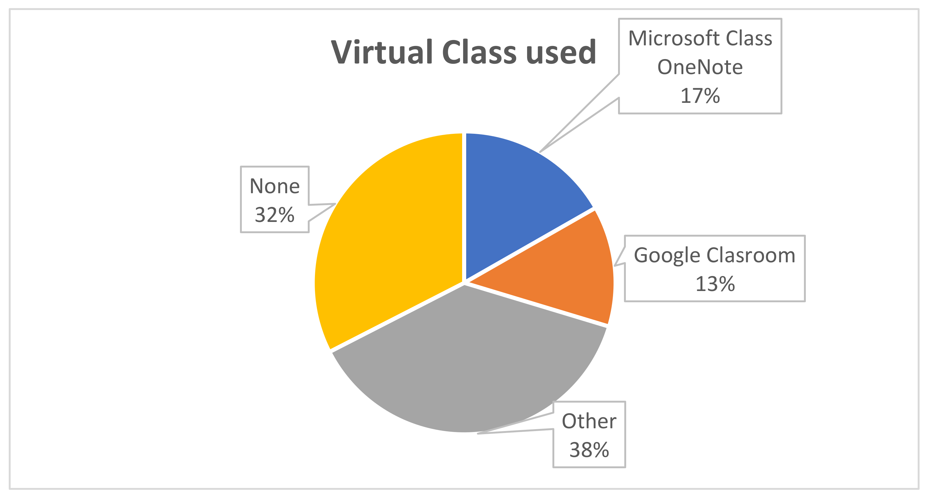 Sustainability 12 05438 g016