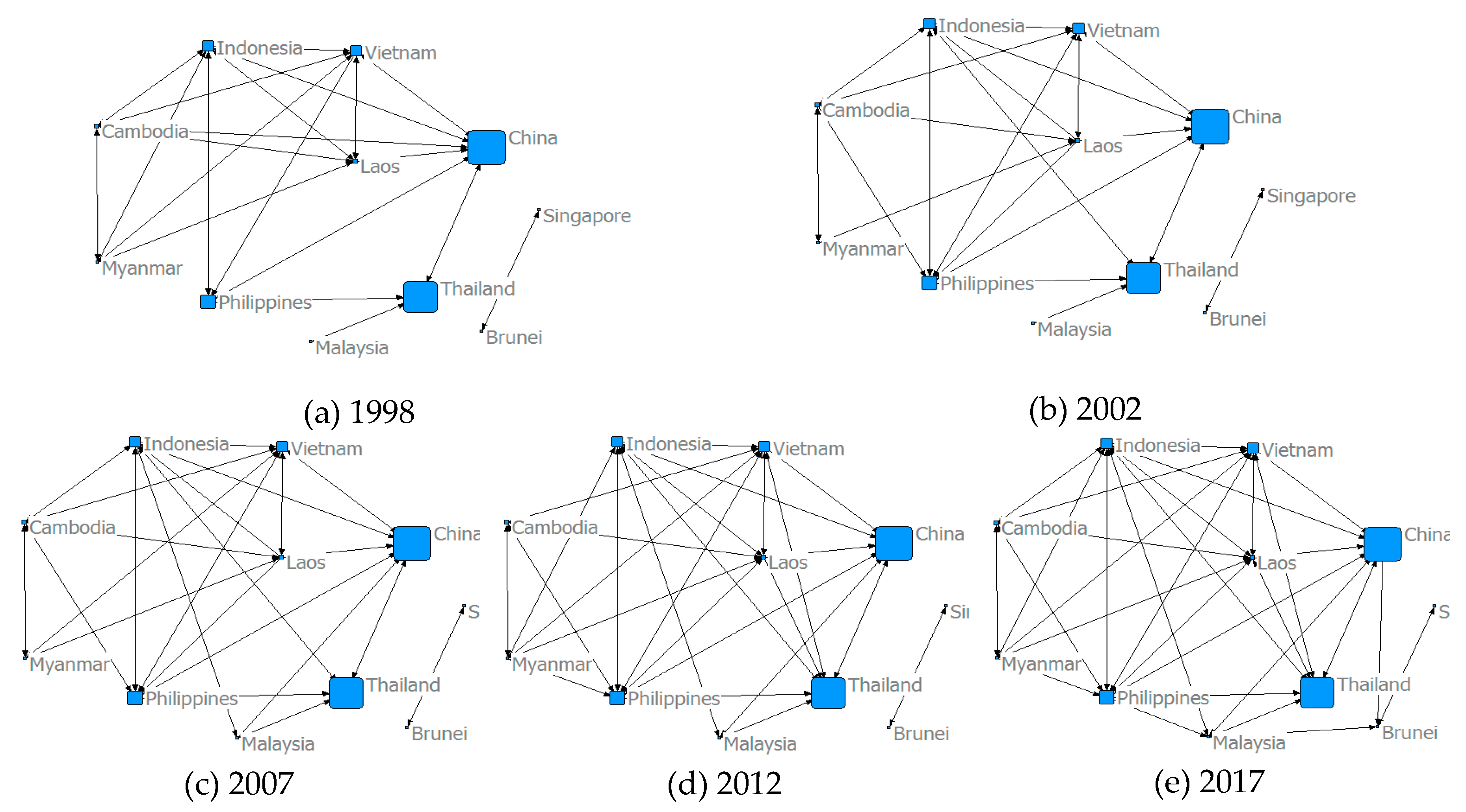 Sustainability 12 05440 g001 Sustainability 12 05440 g001