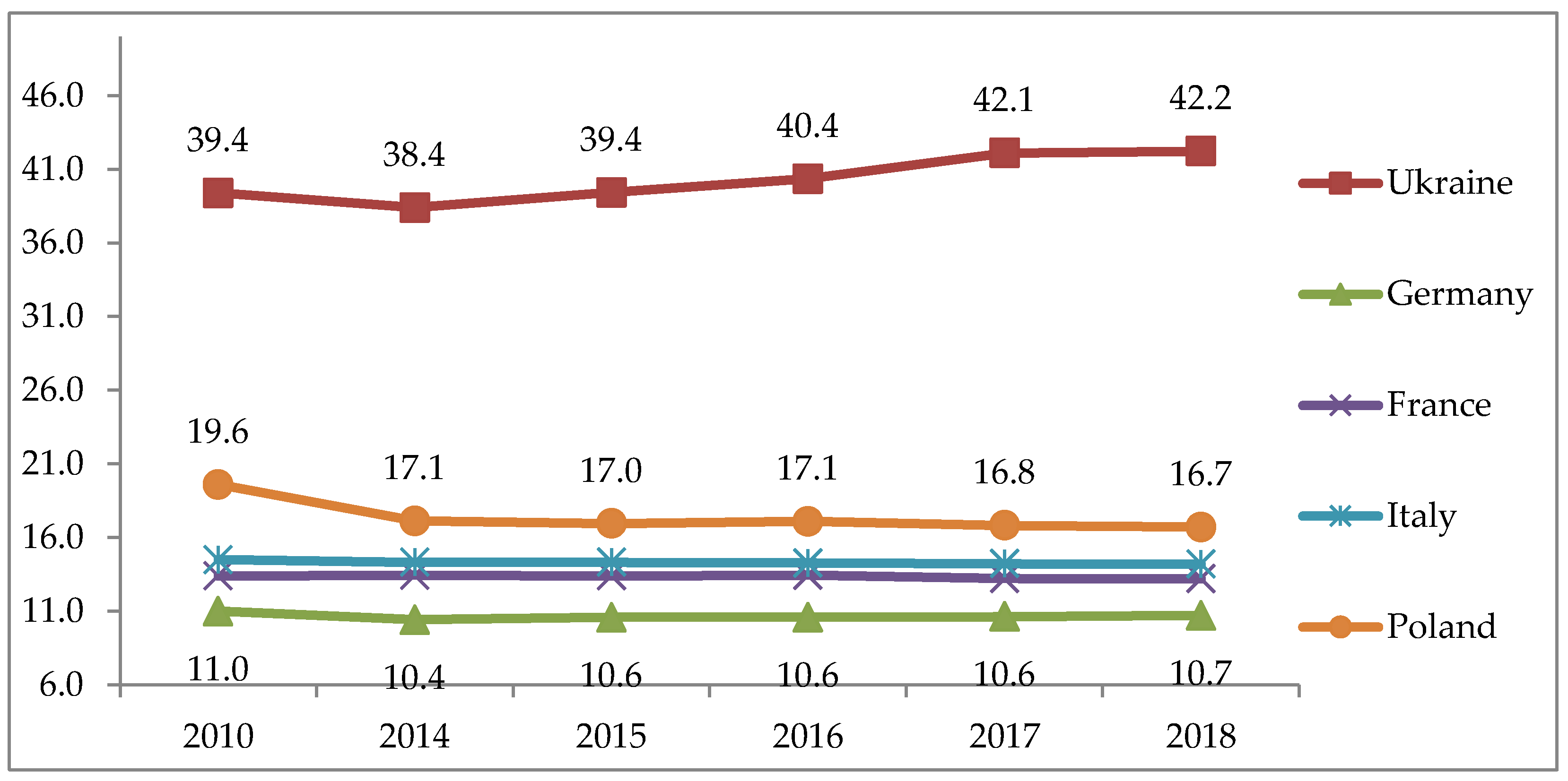 Sustainability 12 05441 g003 Sustainability 12 05441 g003