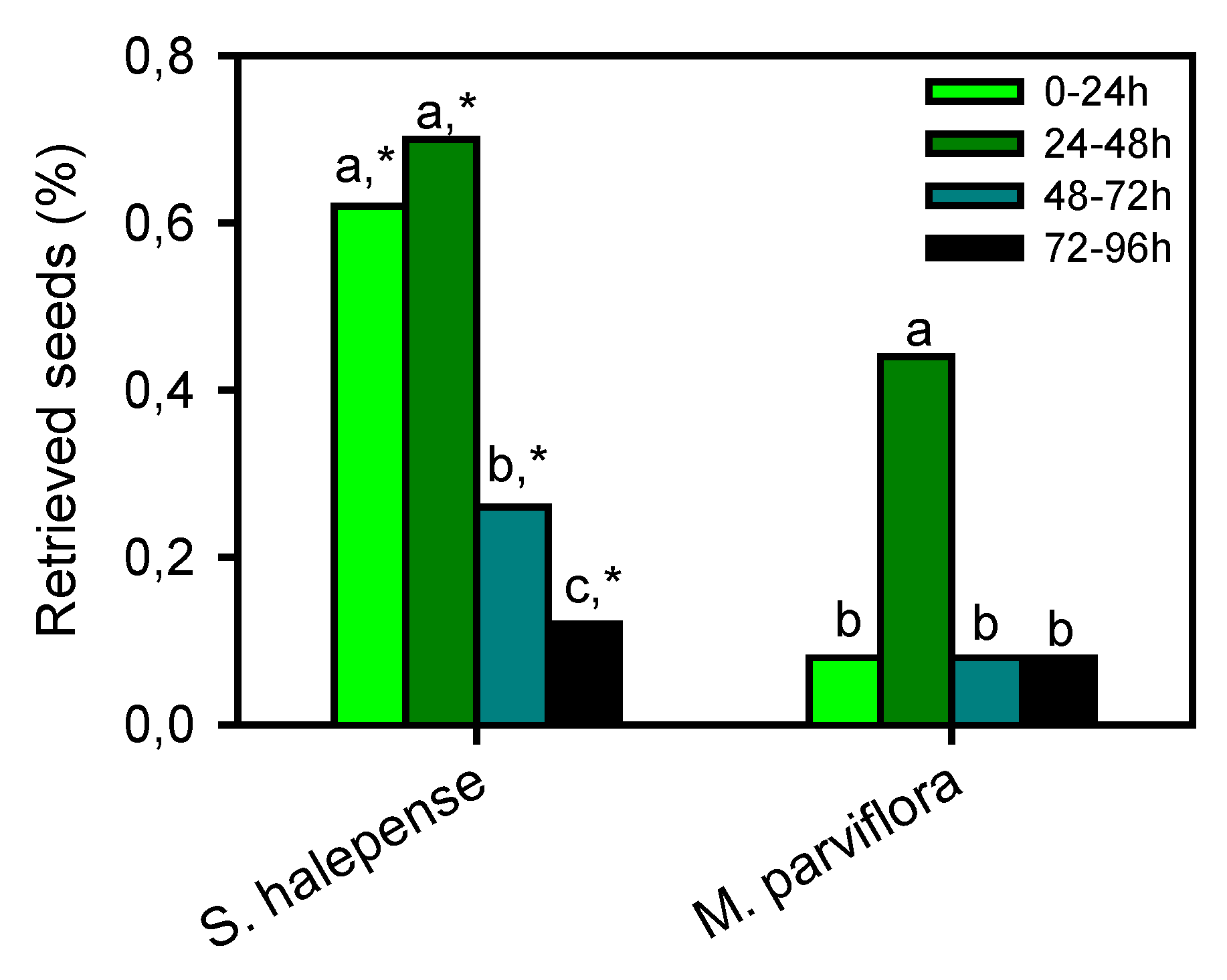 Sustainability 12 05450 g001