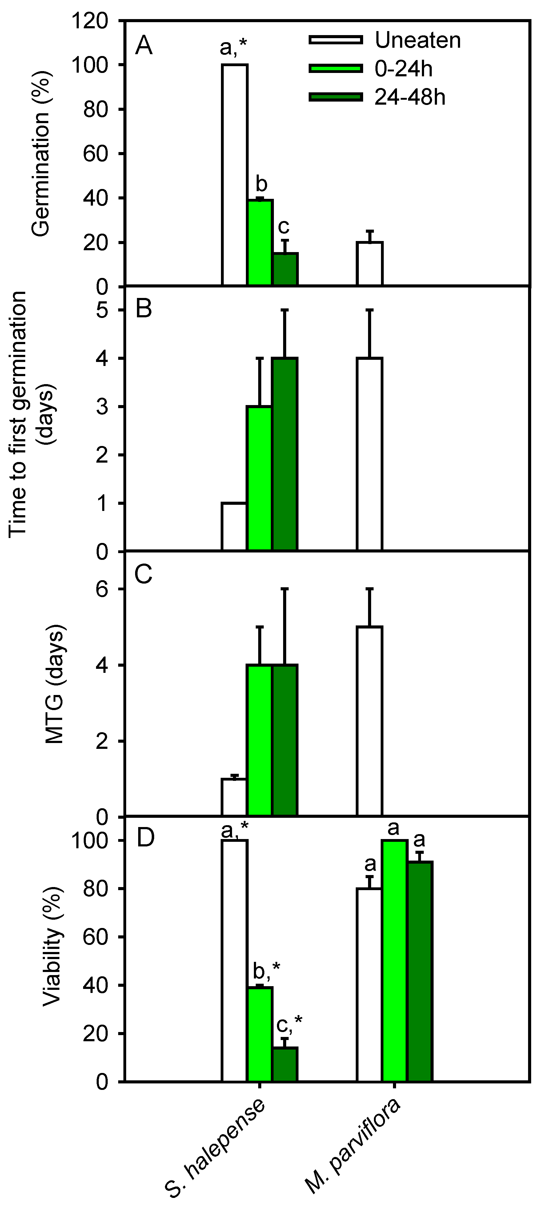 Sustainability 12 05450 g002