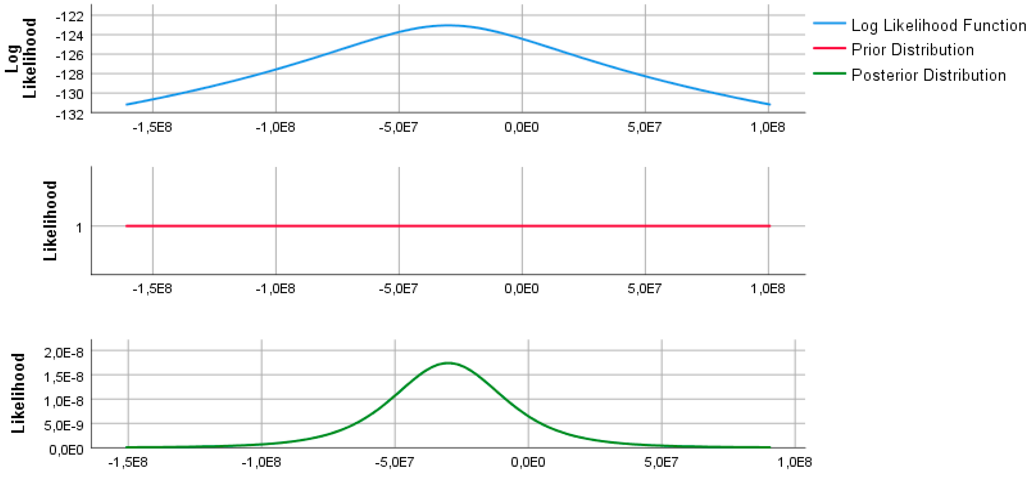 Sustainability 12 05458 g003 Sustainability 12 05458 g003