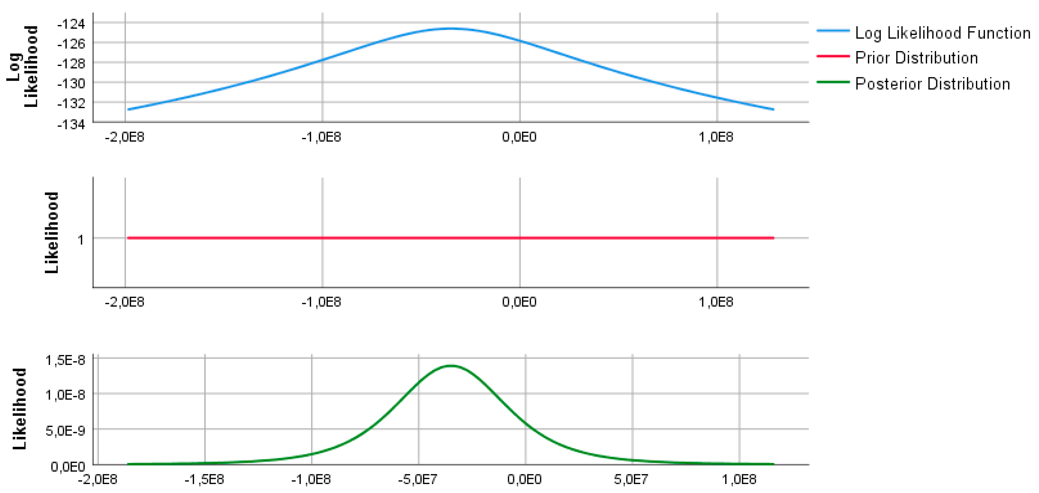 Sustainability 12 05458 g004 Sustainability 12 05458 g004
