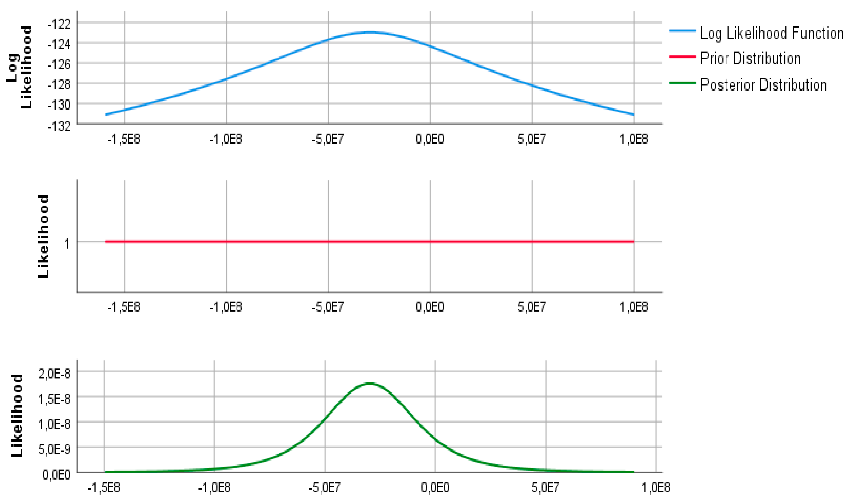 Sustainability 12 05458 g006 Sustainability 12 05458 g006