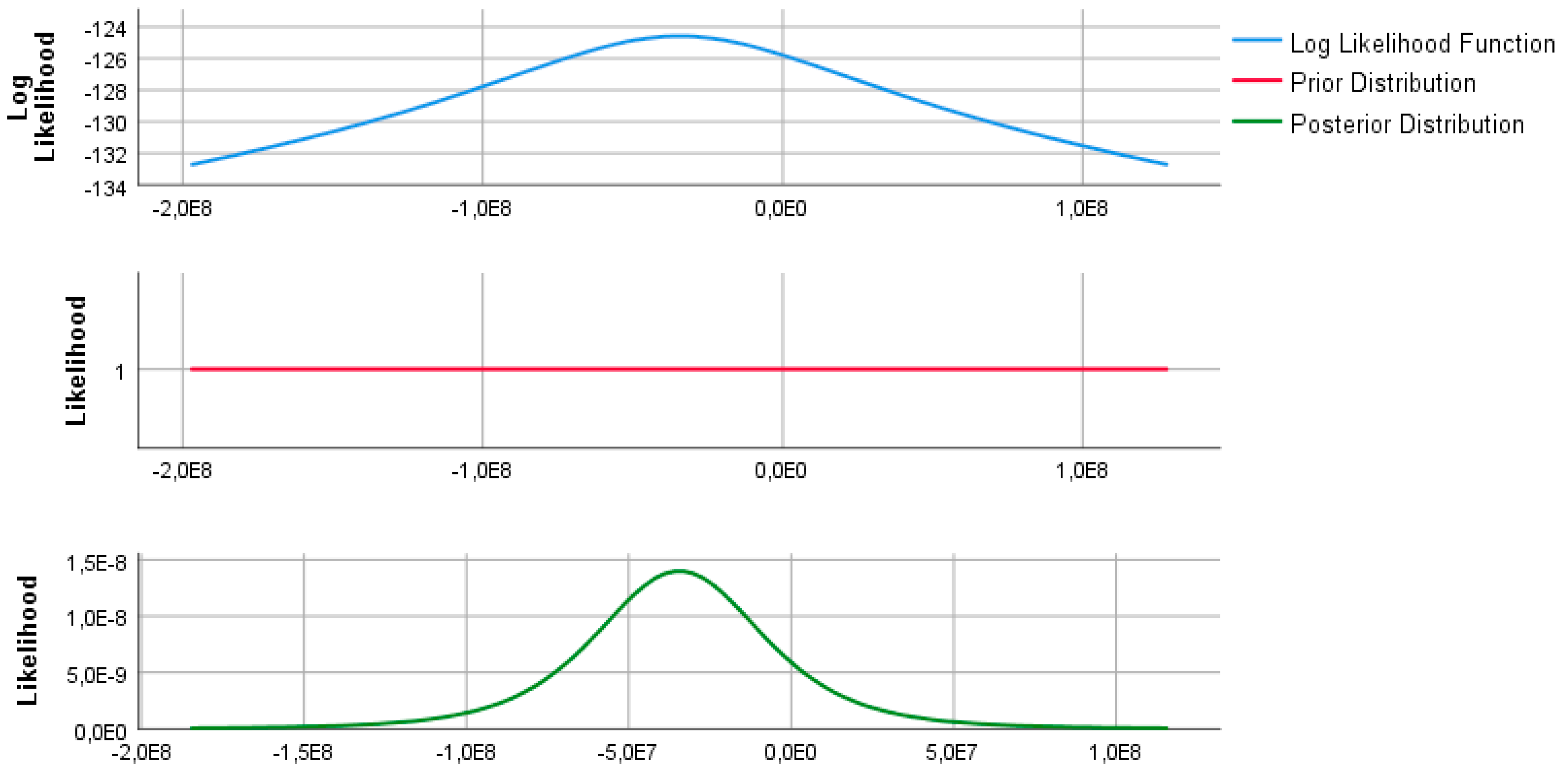 Sustainability 12 05458 g007 Sustainability 12 05458 g007