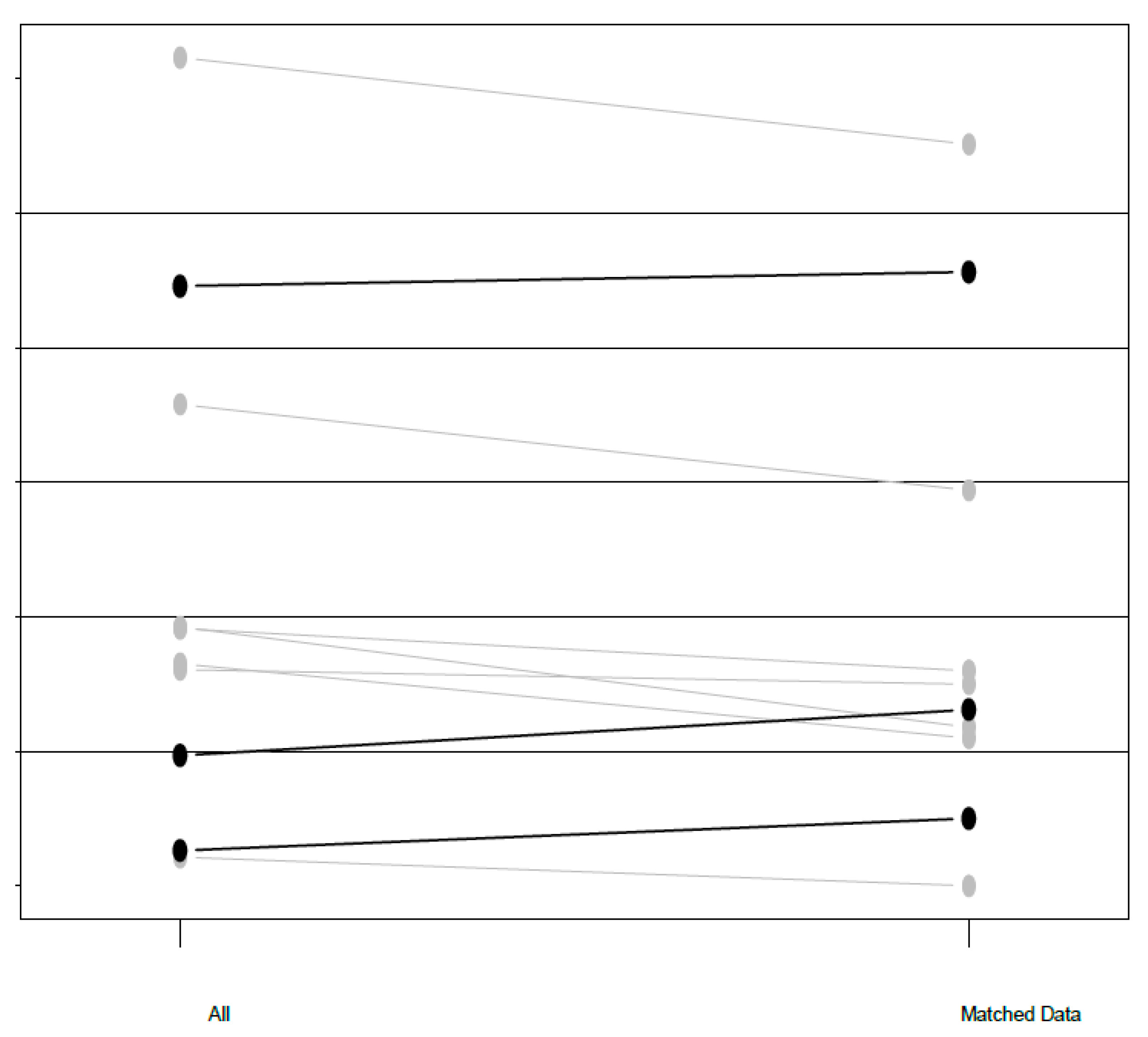 Sustainability 12 05465 g003
