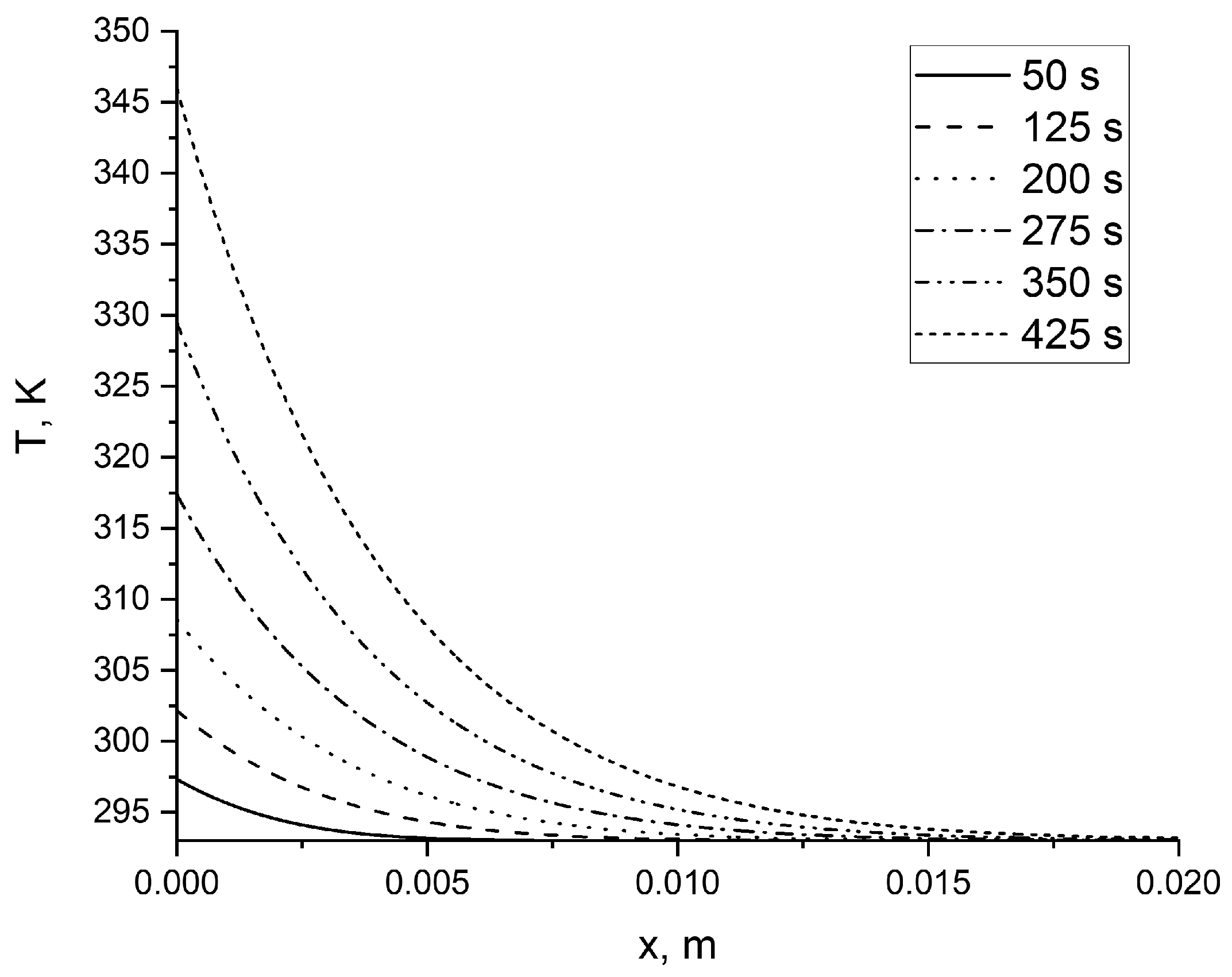 Sustainability 12 05475 g003