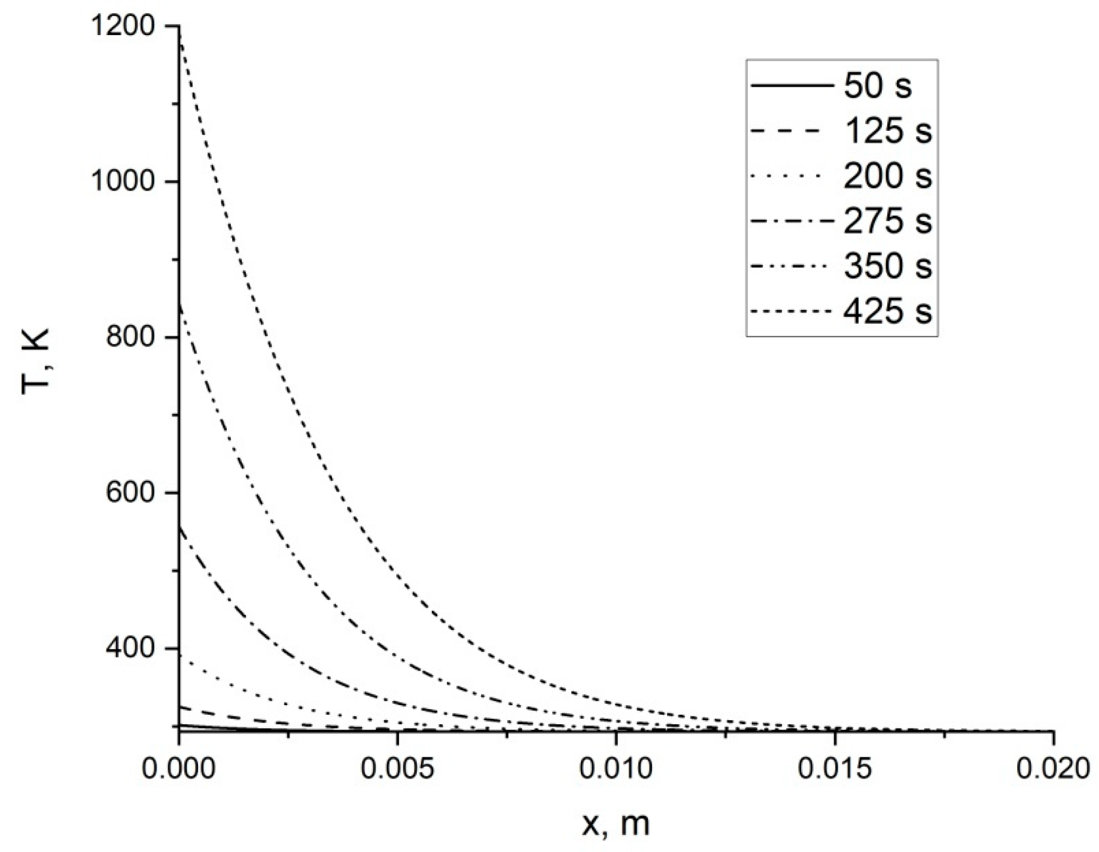 Sustainability 12 05475 g004