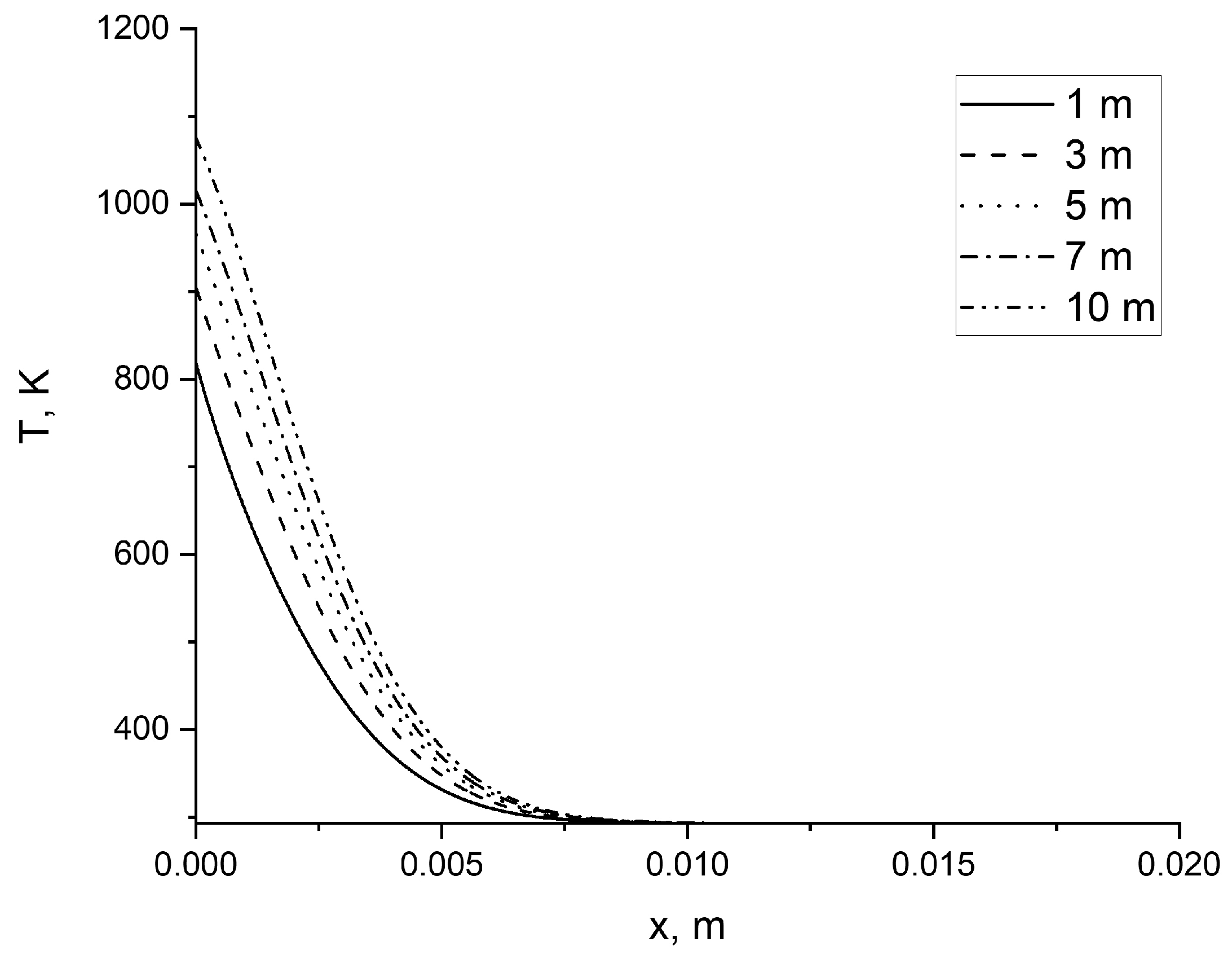 Sustainability 12 05475 g005