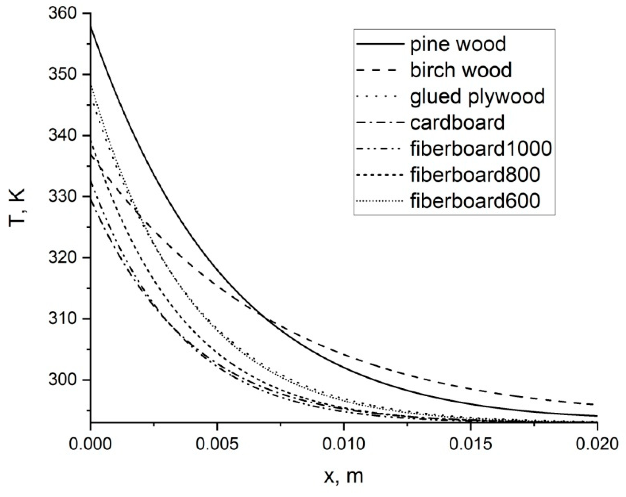 Sustainability 12 05475 g006